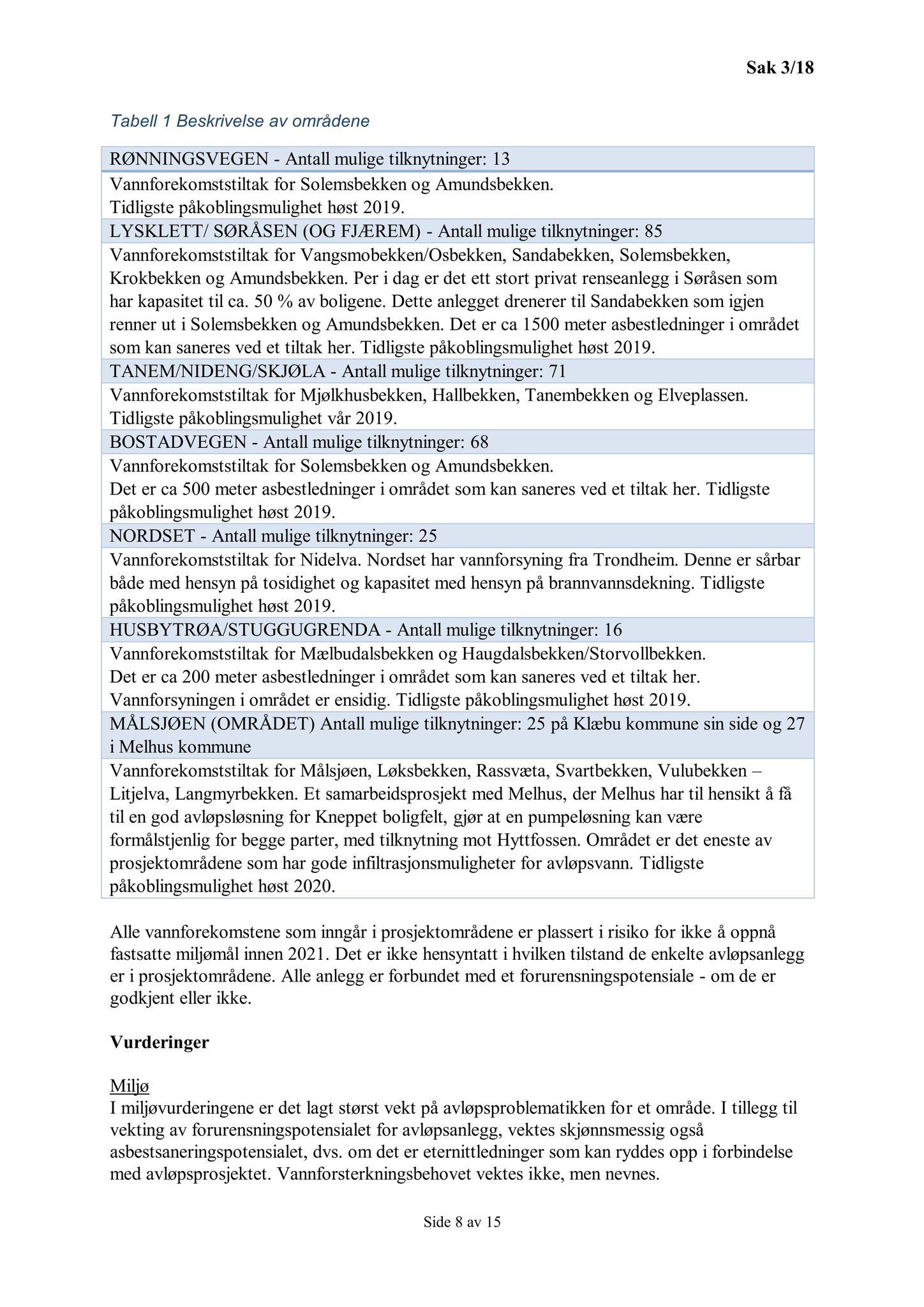 Klæbu Kommune, TRKO/KK/06-UM/L005: Utvalg for miljø - Møtedokumenter 2018, 2018, p. 9