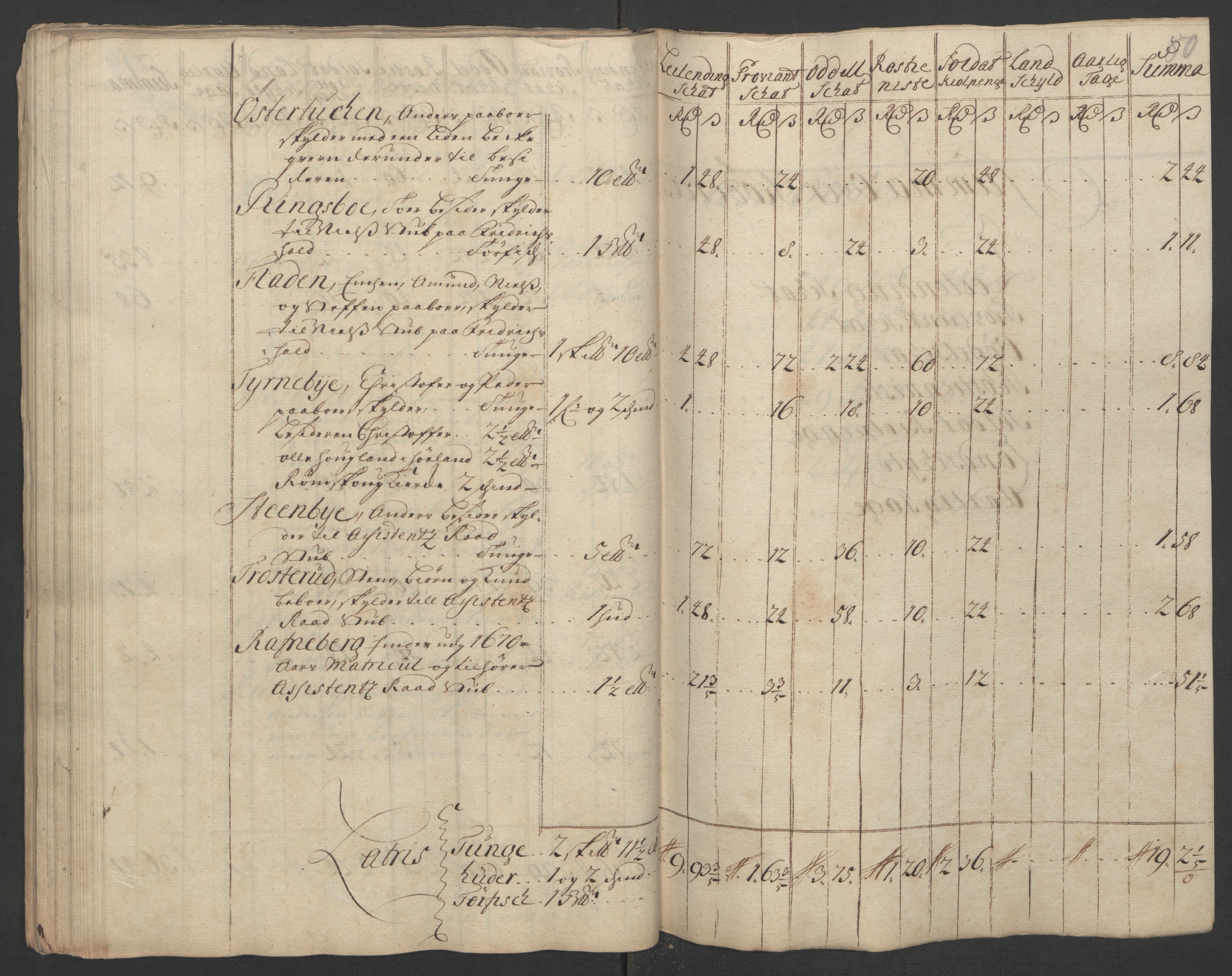 Rentekammeret inntil 1814, Reviderte regnskaper, Fogderegnskap, AV/RA-EA-4092/R07/L0302: Fogderegnskap Rakkestad, Heggen og Frøland, 1710, p. 121