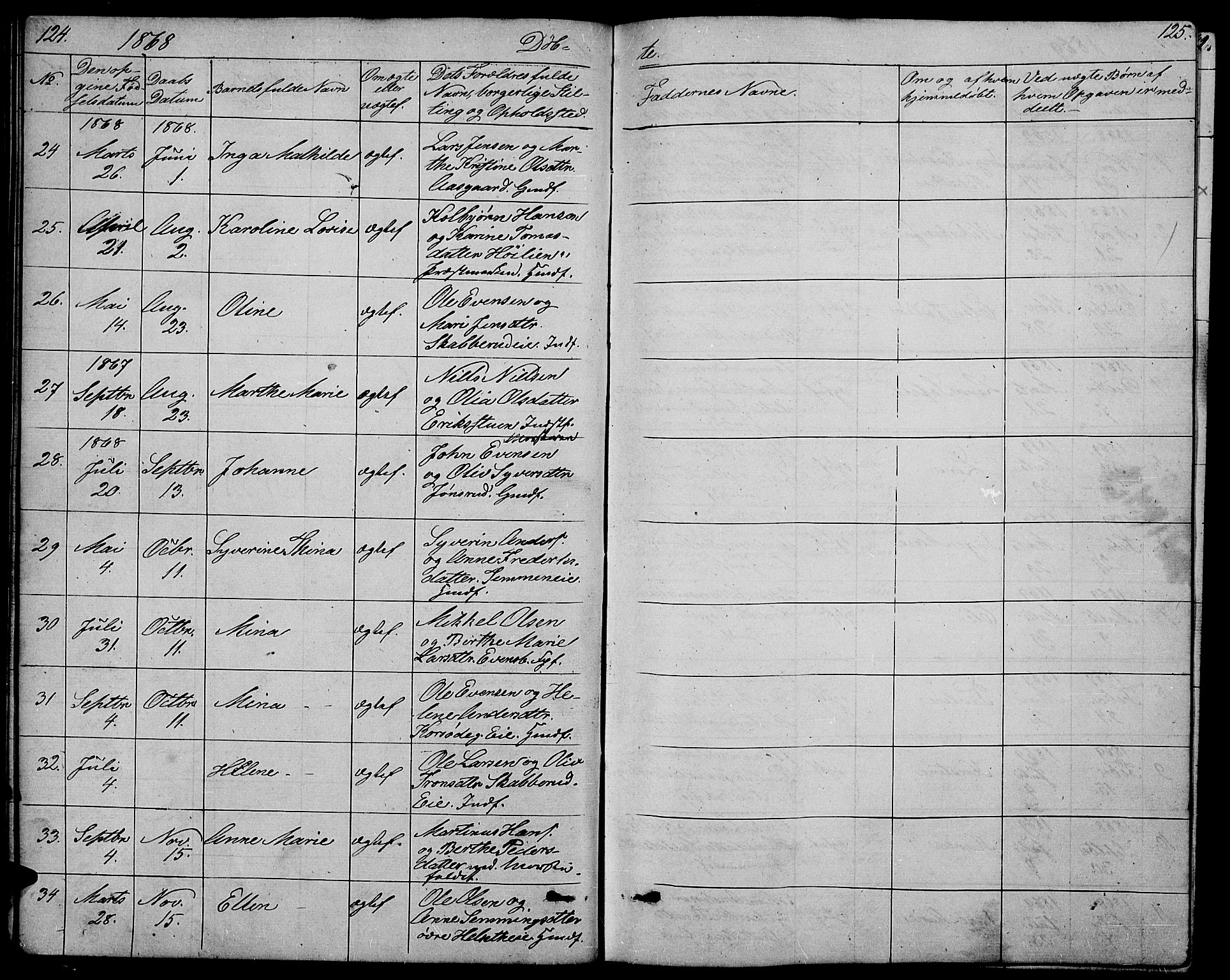 Stange prestekontor, SAH/PREST-002/L/L0005: Parish register (copy) no. 5, 1861-1881, p. 124-125
