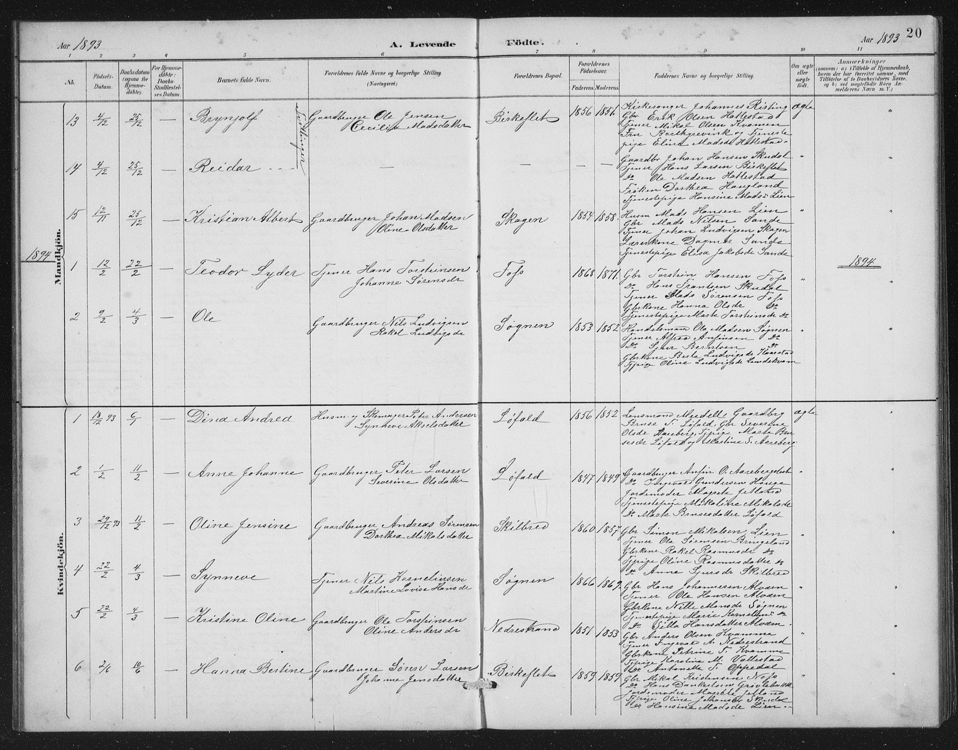 Gaular sokneprestembete, SAB/A-80001/H/Hab: Parish register (copy) no. A 4, 1889-1912, p. 20