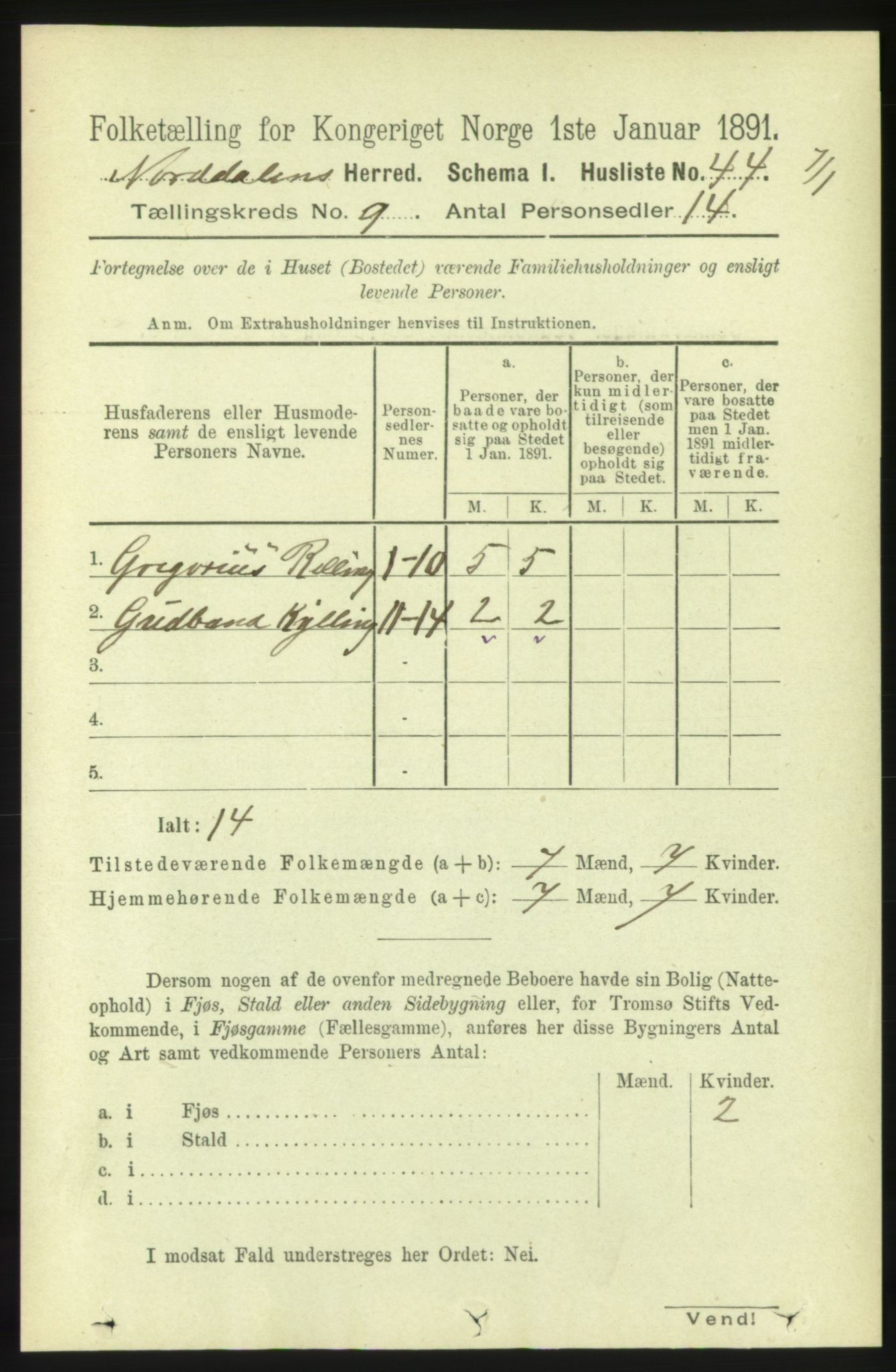 RA, 1891 census for 1524 Norddal, 1891, p. 1836