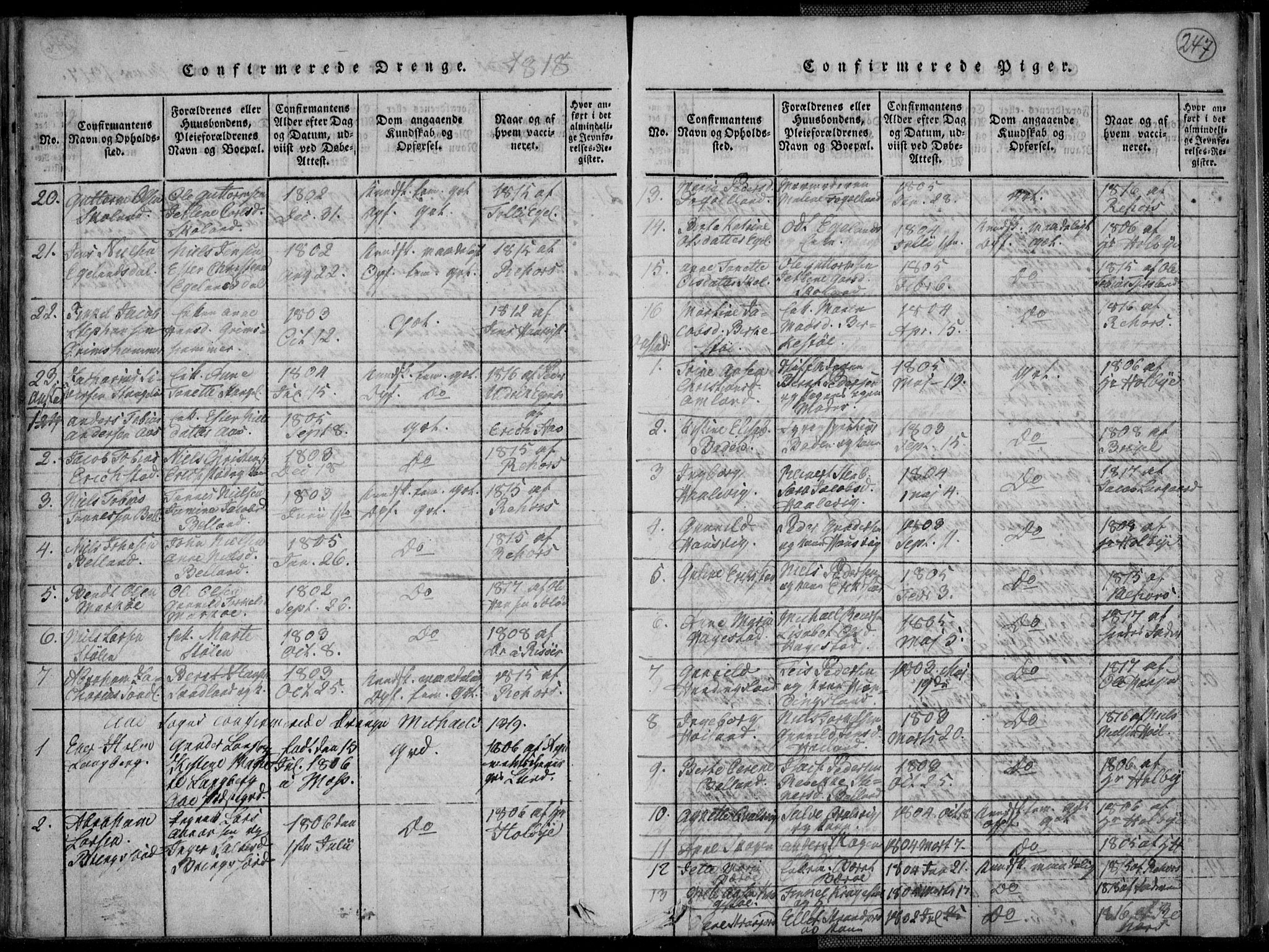 Lyngdal sokneprestkontor, SAK/1111-0029/F/Fa/Fac/L0006: Parish register (official) no. A 6, 1815-1825, p. 247