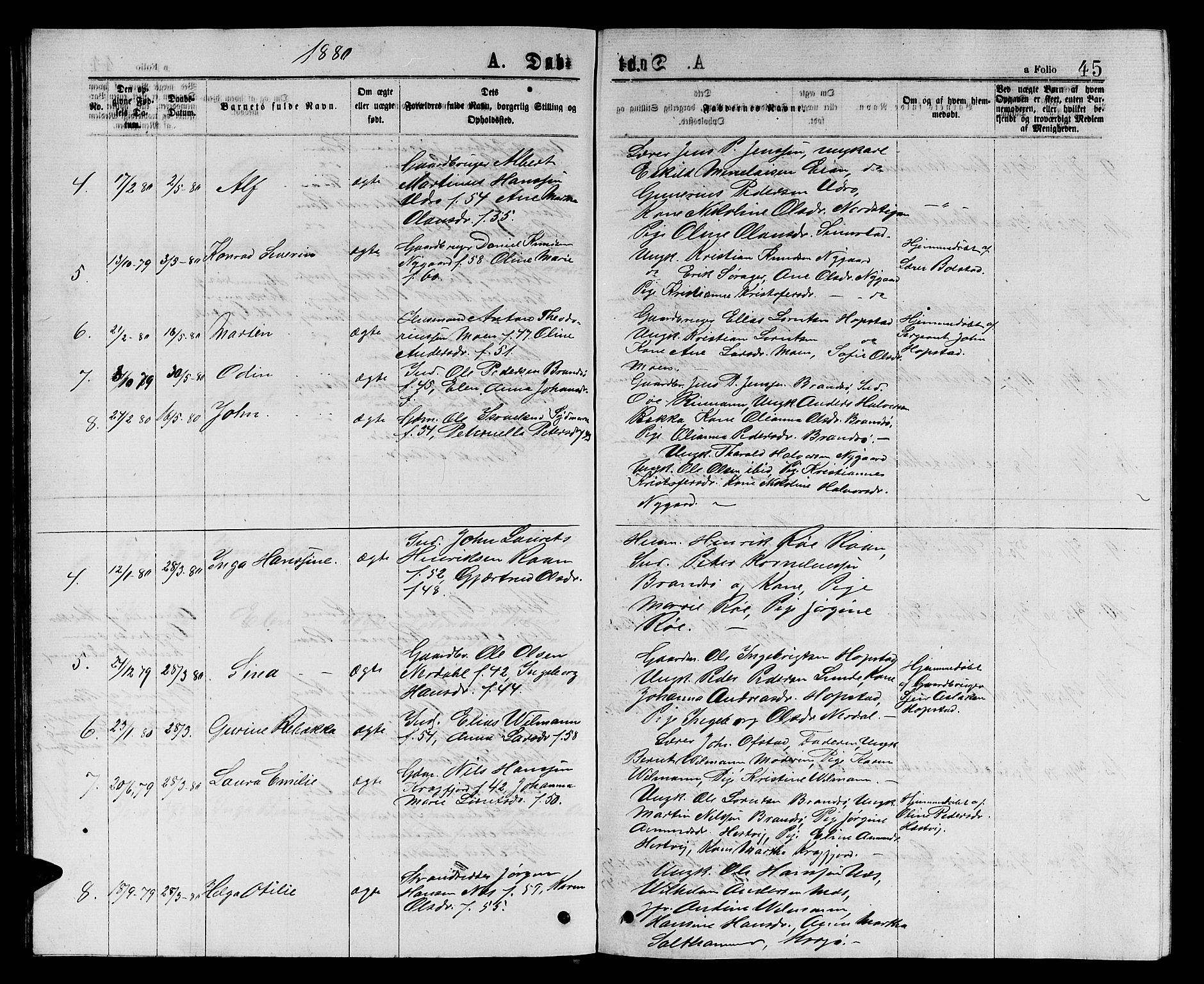 Ministerialprotokoller, klokkerbøker og fødselsregistre - Sør-Trøndelag, SAT/A-1456/657/L0715: Parish register (copy) no. 657C02, 1873-1888, p. 45