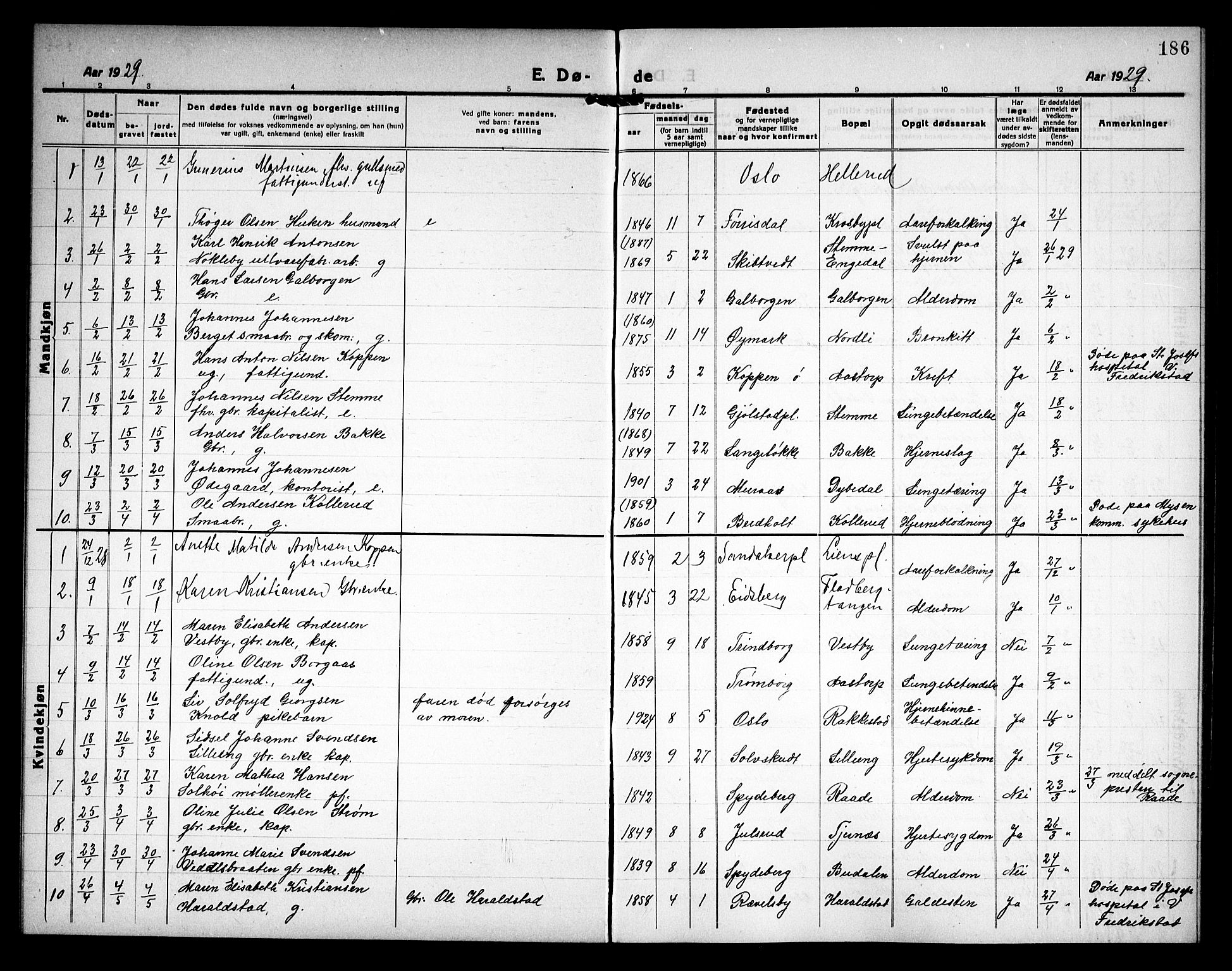 Rakkestad prestekontor Kirkebøker, AV/SAO-A-2008/G/Ga/L0002: Parish register (copy) no. I 2, 1918-1931, p. 186