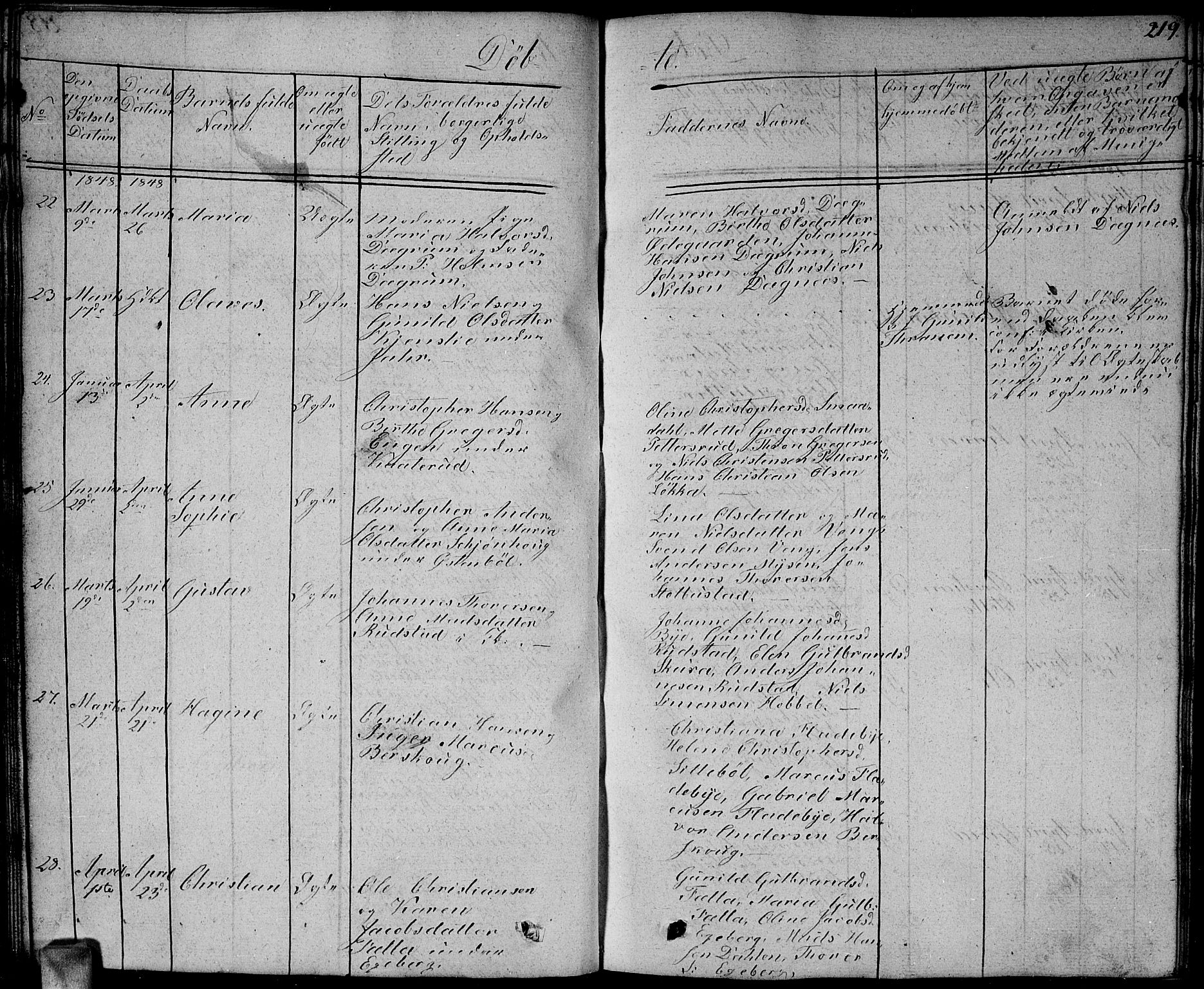 Enebakk prestekontor Kirkebøker, SAO/A-10171c/G/Ga/L0003: Parish register (copy) no. I 3, 1833-1849, p. 219