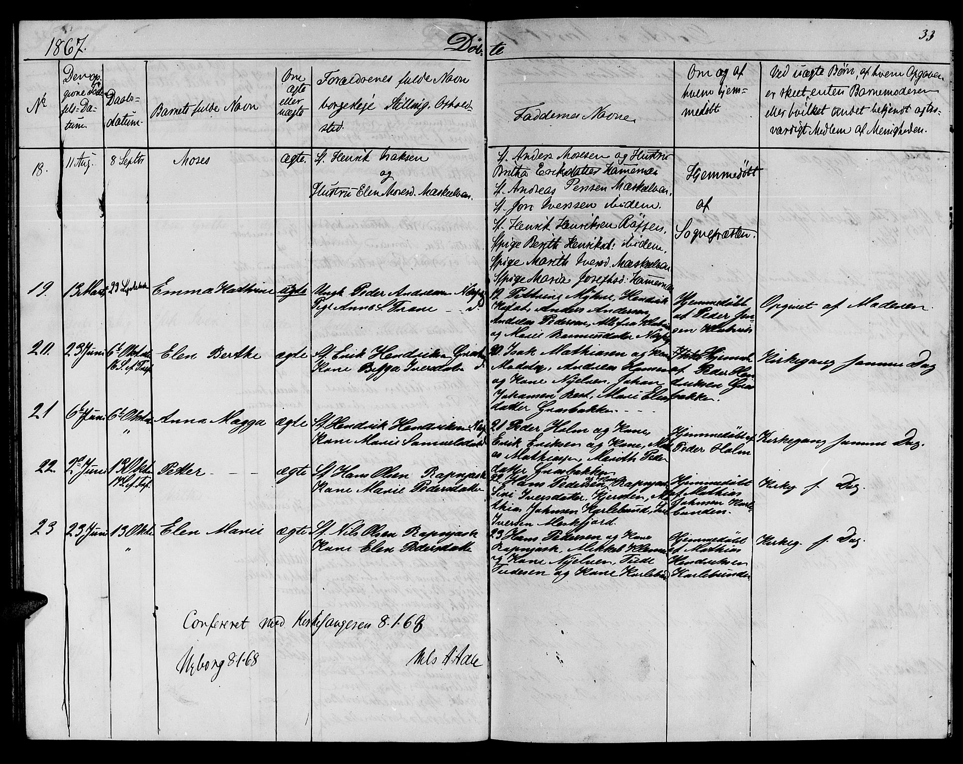 Nesseby sokneprestkontor, SATØ/S-1330/H/Hb/L0002klokker: Parish register (copy) no. 2, 1861-1868, p. 33