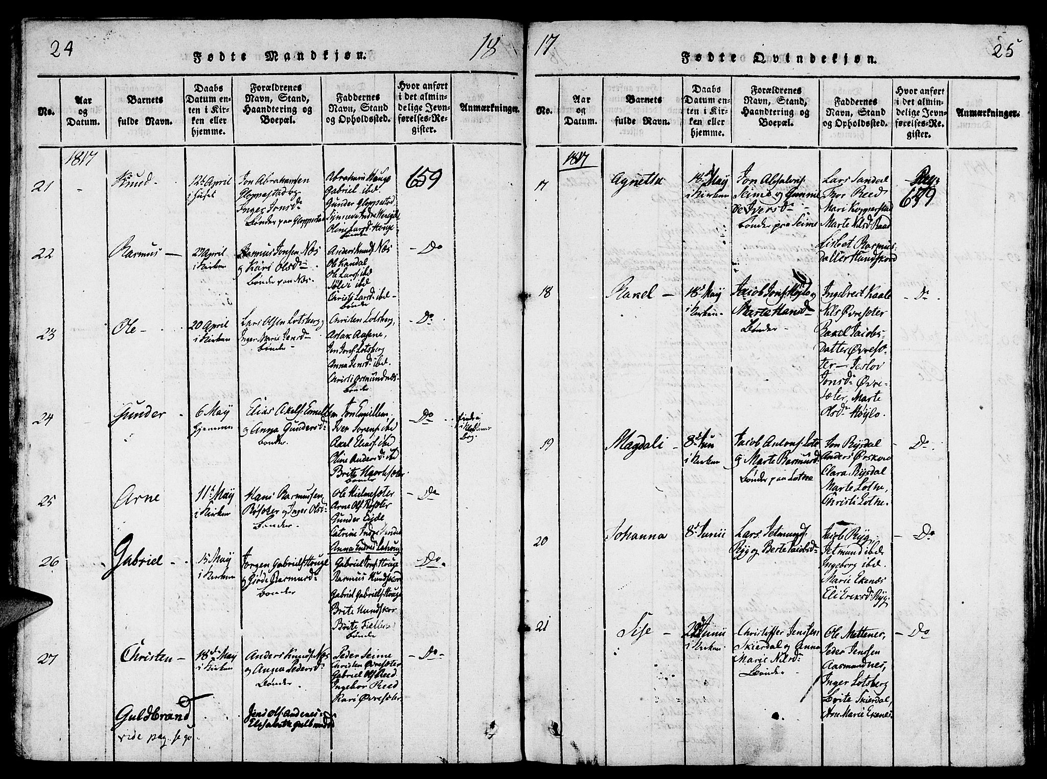 Gloppen sokneprestembete, SAB/A-80101/H/Haa/Haaa/L0006: Parish register (official) no. A 6, 1816-1826, p. 24-25