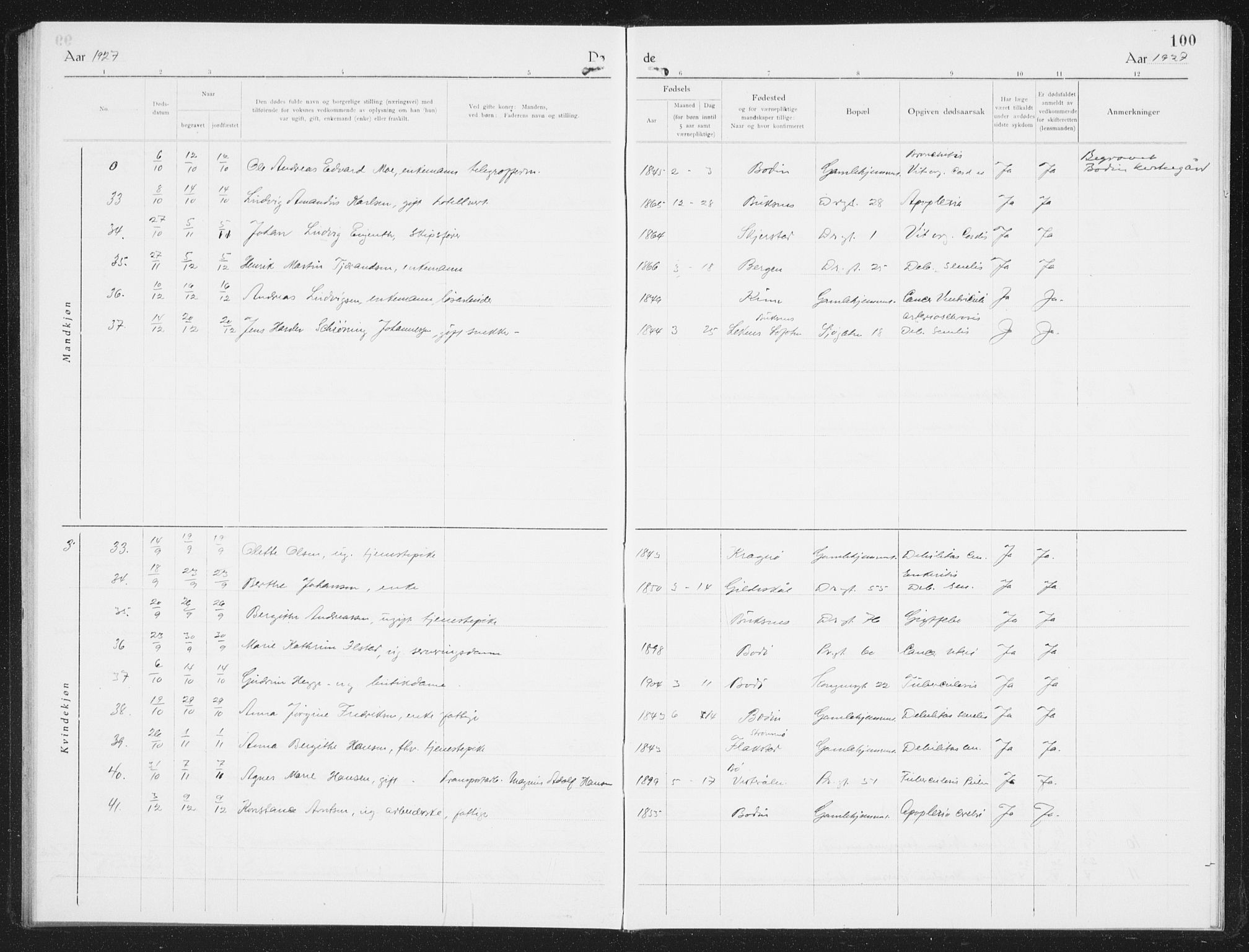 Ministerialprotokoller, klokkerbøker og fødselsregistre - Nordland, AV/SAT-A-1459/801/L0036: Parish register (copy) no. 801C11, 1920-1934, p. 100