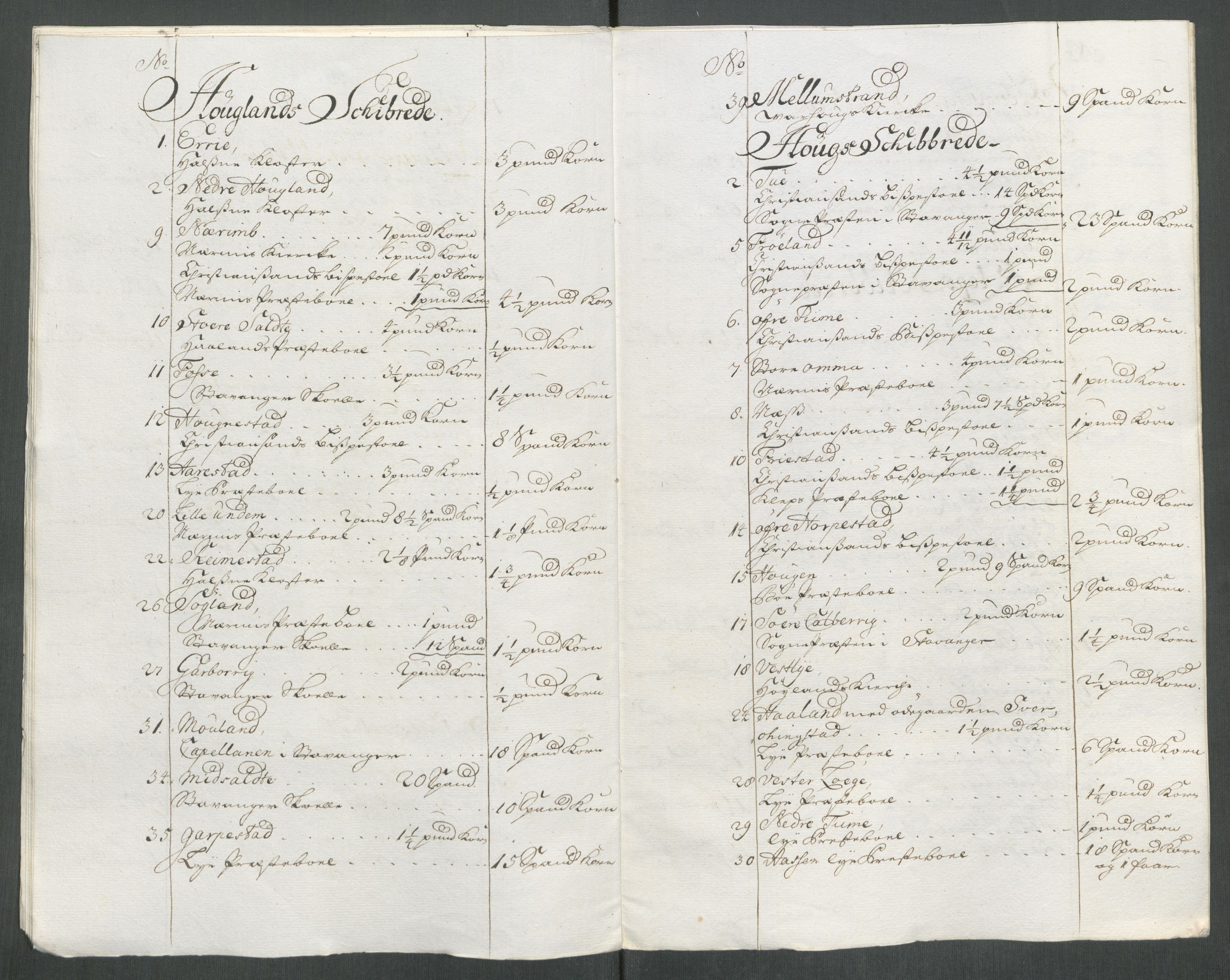 Rentekammeret inntil 1814, Reviderte regnskaper, Fogderegnskap, AV/RA-EA-4092/R46/L2738: Fogderegnskap Jæren og Dalane, 1713-1714, p. 275