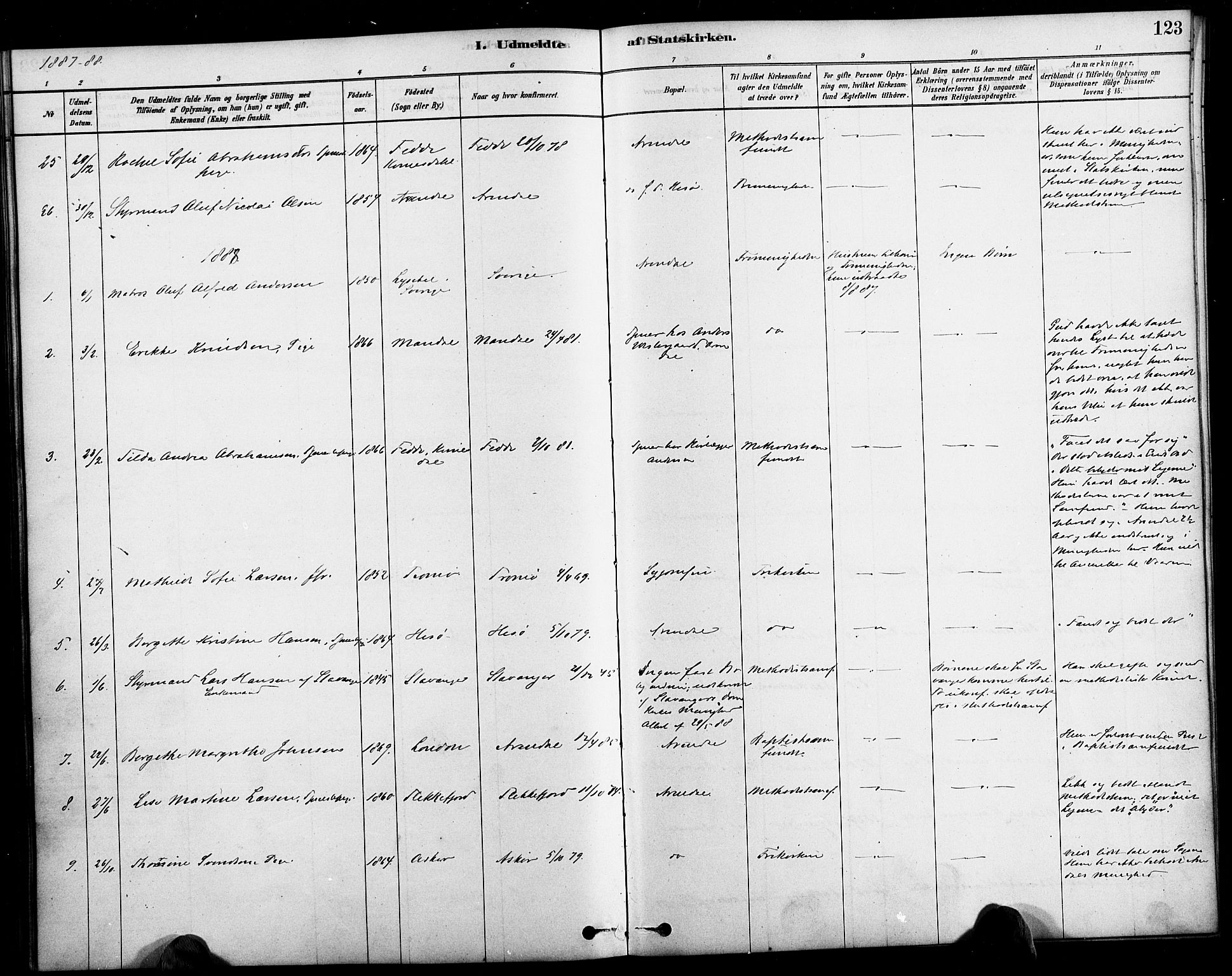 Arendal sokneprestkontor, Trefoldighet, SAK/1111-0040/F/Fa/L0009: Parish register (official) no. A 9, 1878-1919, p. 123