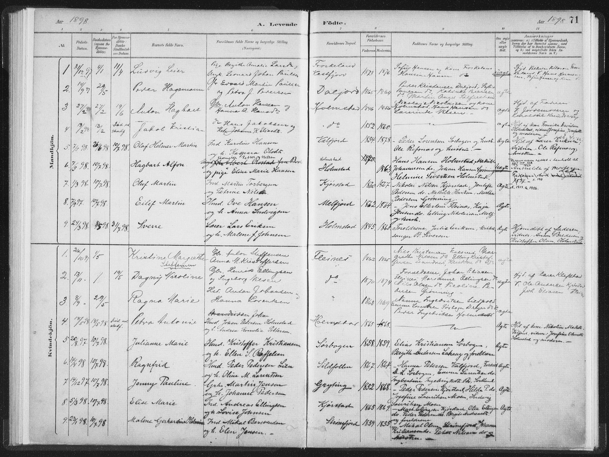Ministerialprotokoller, klokkerbøker og fødselsregistre - Nordland, SAT/A-1459/890/L1286: Parish register (official) no. 890A01, 1882-1902, p. 71
