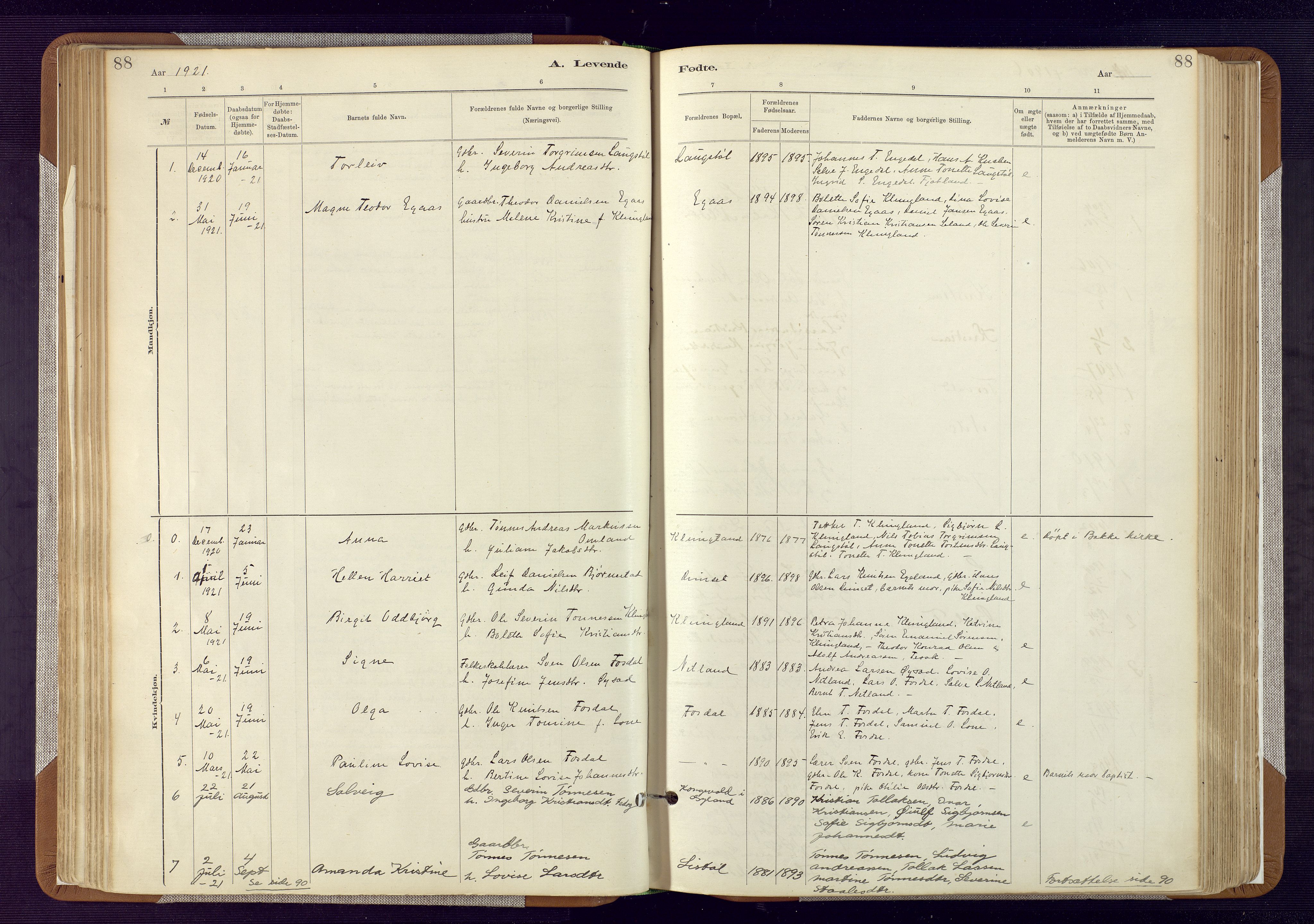 Bakke sokneprestkontor, SAK/1111-0002/F/Fa/Fab/L0003: Parish register (official) no. A 3, 1884-1921, p. 88