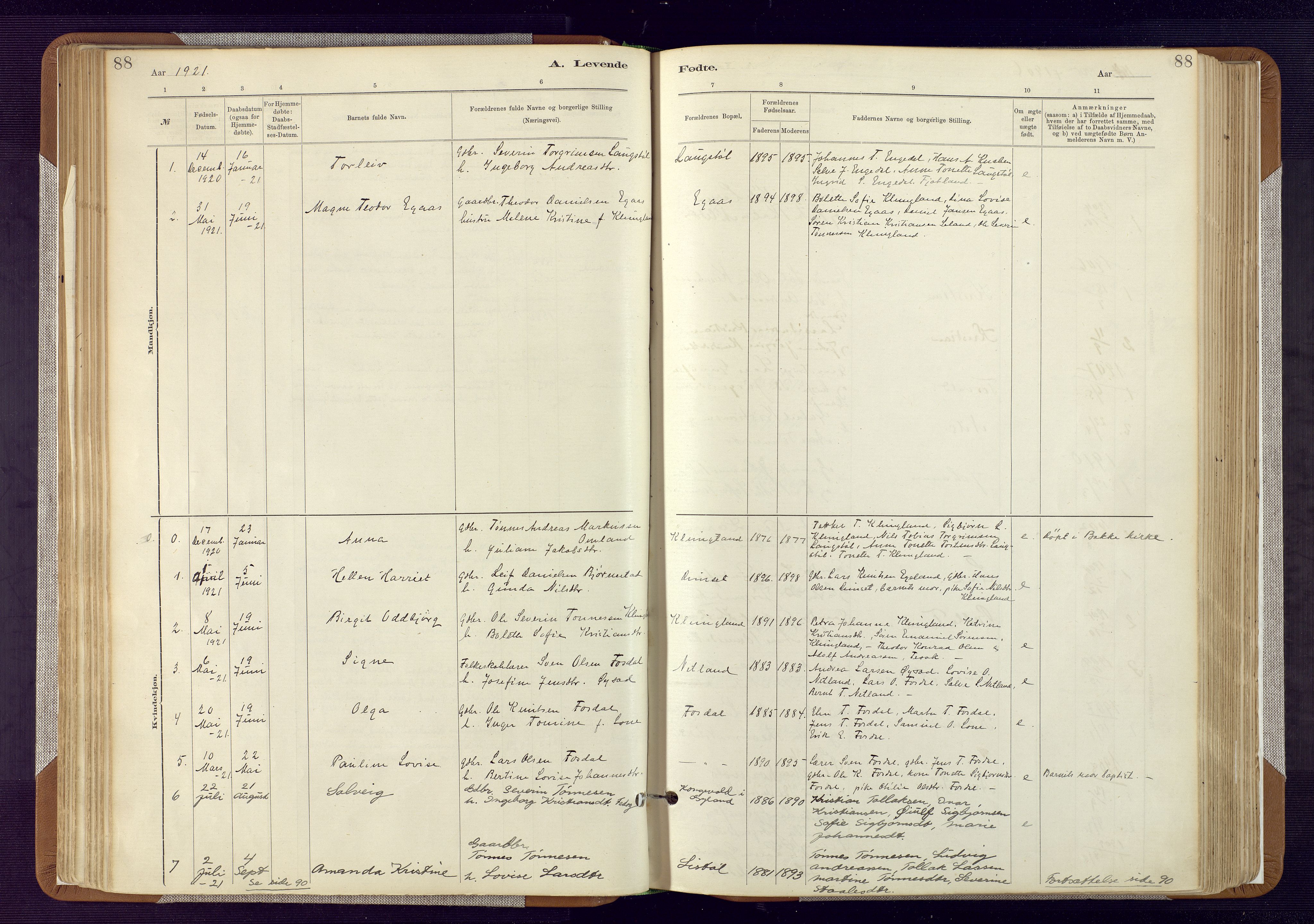 Bakke sokneprestkontor, AV/SAK-1111-0002/F/Fa/Fab/L0003: Parish register (official) no. A 3, 1884-1921, p. 88