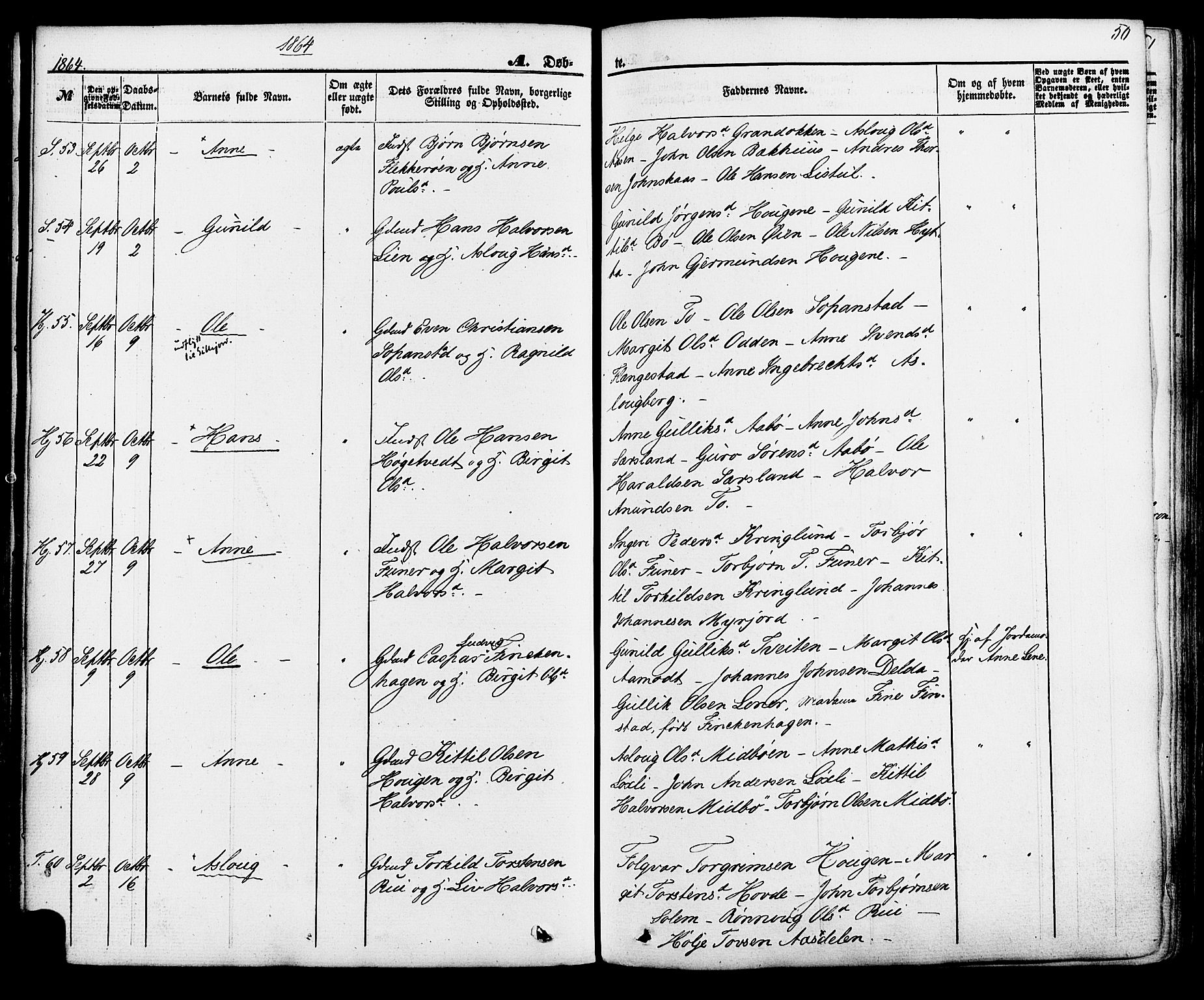 Hjartdal kirkebøker, AV/SAKO-A-270/F/Fa/L0009: Parish register (official) no. I 9, 1860-1879, p. 50
