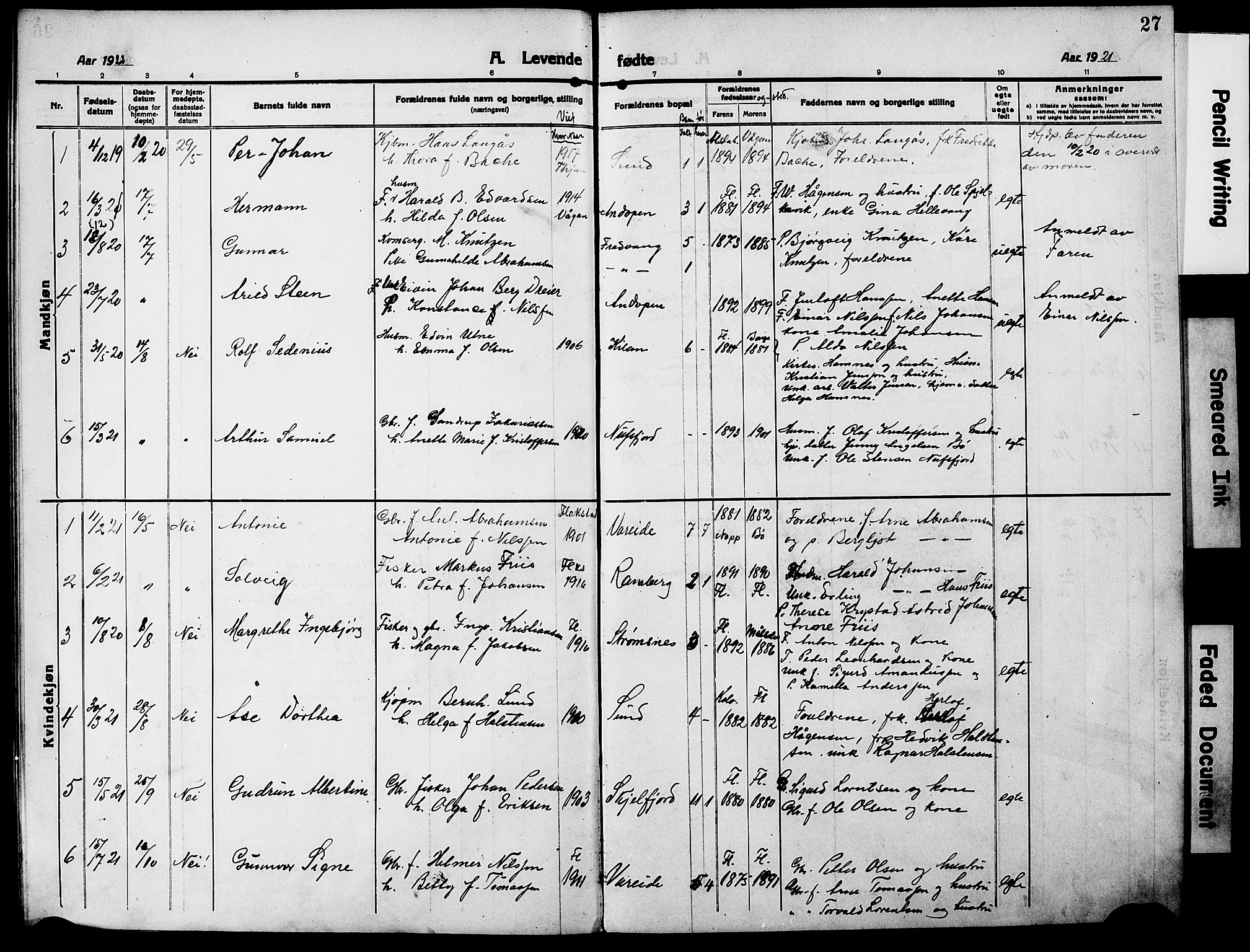 Ministerialprotokoller, klokkerbøker og fødselsregistre - Nordland, SAT/A-1459/885/L1215: Parish register (copy) no. 885C04, 1916-1929, p. 27