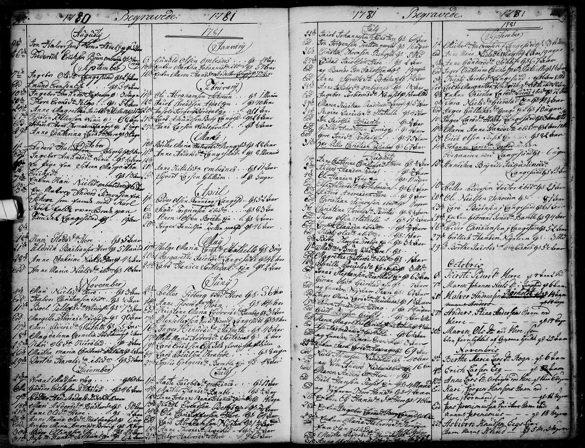 Bamble kirkebøker, SAKO/A-253/F/Fa/L0002: Parish register (official) no. I 2, 1775-1814, p. 502-503