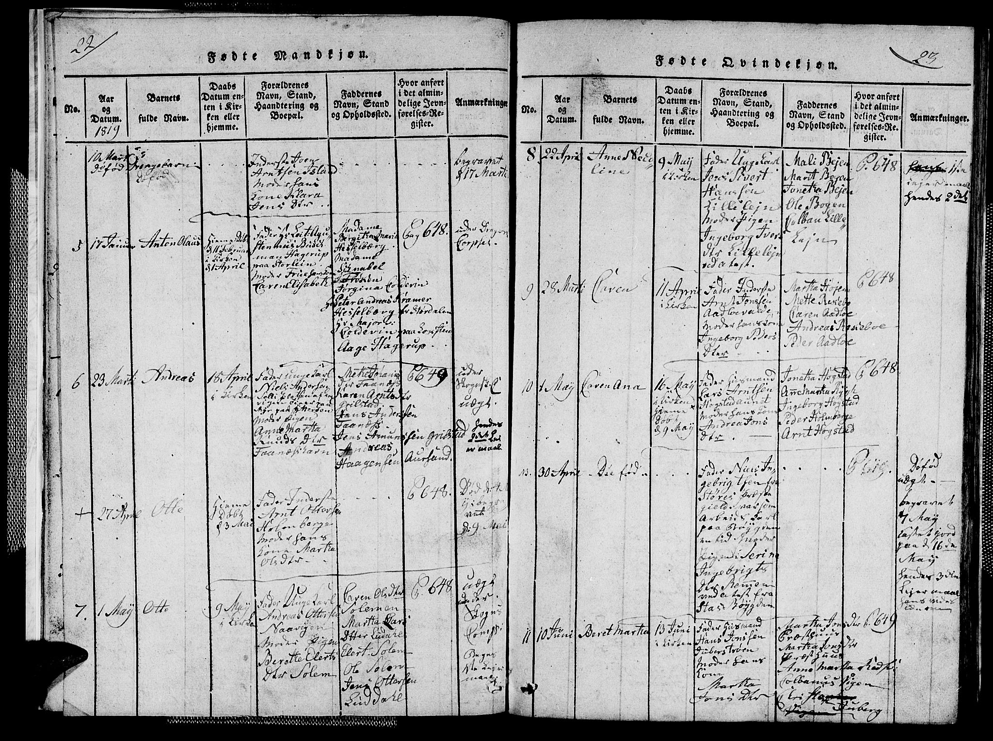 Ministerialprotokoller, klokkerbøker og fødselsregistre - Nord-Trøndelag, SAT/A-1458/713/L0124: Parish register (copy) no. 713C01, 1817-1827, p. 22-23