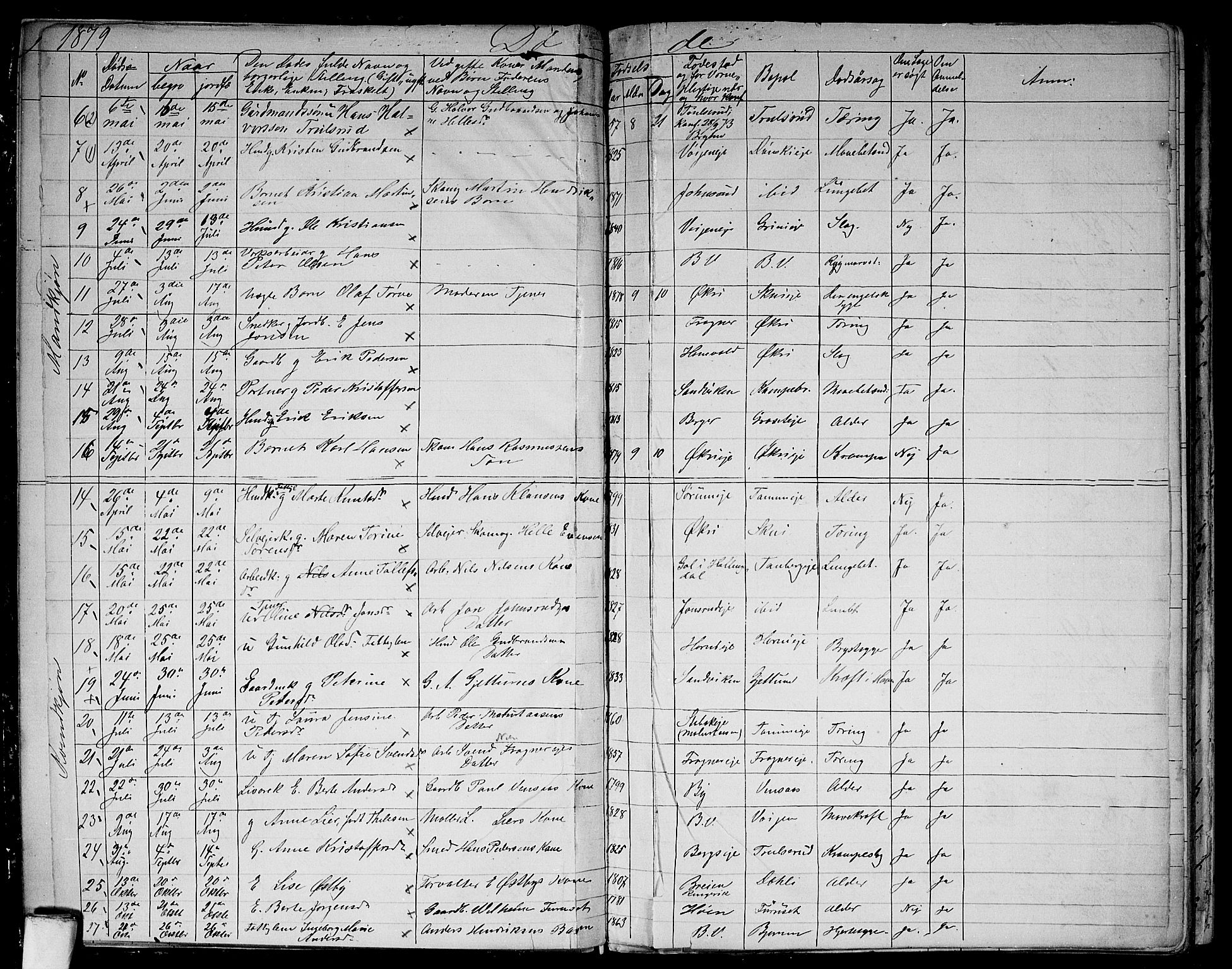 Asker prestekontor Kirkebøker, AV/SAO-A-10256a/G/Gb/L0003: Parish register (copy) no. II 3, 1875-1889