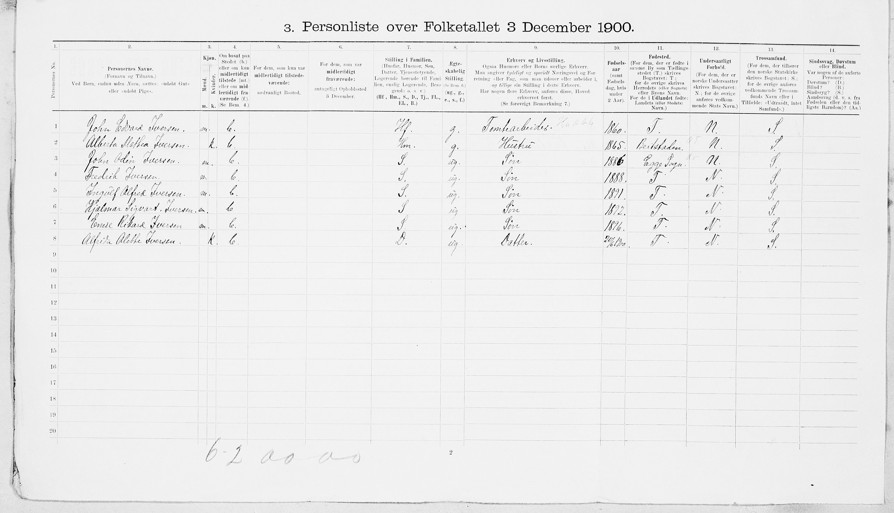 SAT, 1900 census for Steinkjer, 1900, p. 21