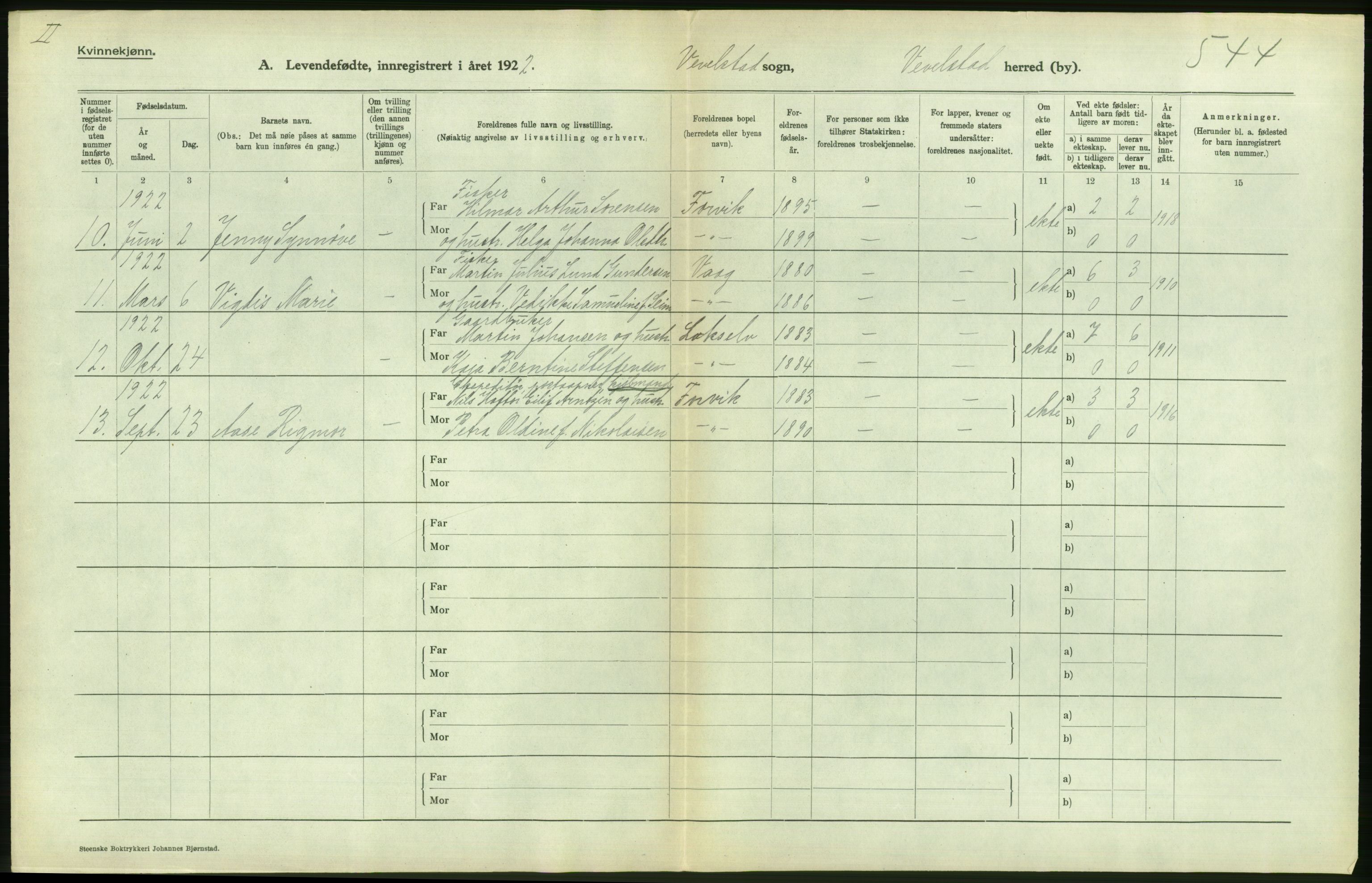 Statistisk sentralbyrå, Sosiodemografiske emner, Befolkning, AV/RA-S-2228/D/Df/Dfc/Dfcb/L0044: Nordland fylke: Levendefødte menn og kvinner. Bygder og byer., 1922, p. 566