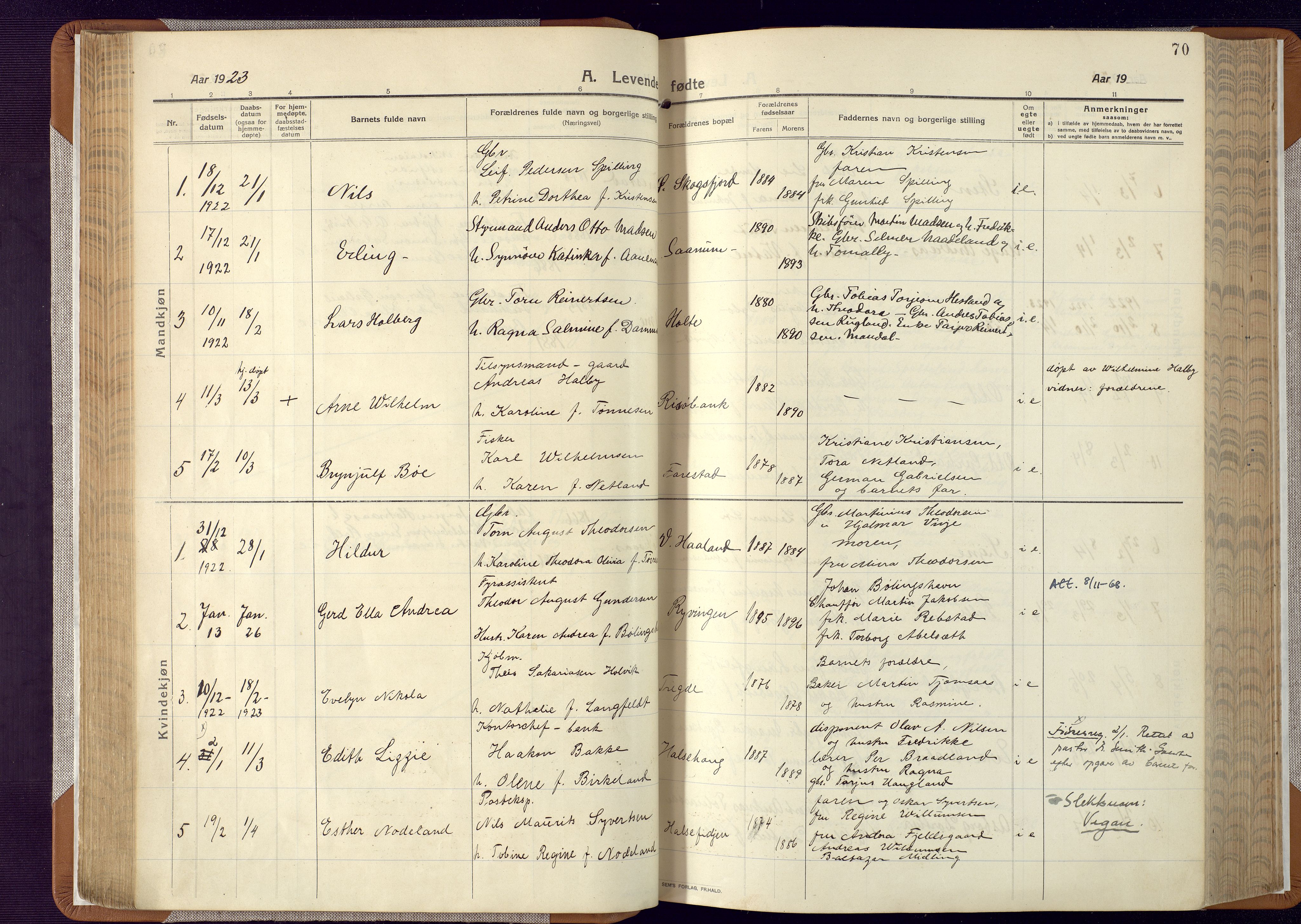 Mandal sokneprestkontor, SAK/1111-0030/F/Fa/Faa/L0022: Parish register (official) no. A 22, 1913-1925, p. 70