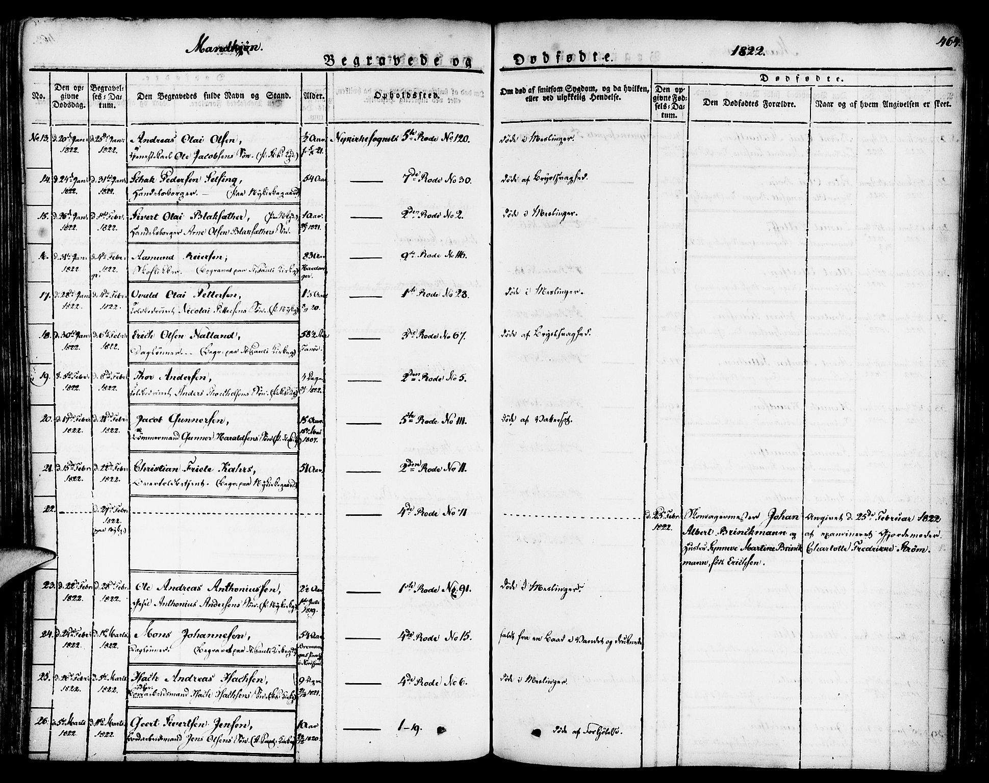 Nykirken Sokneprestembete, SAB/A-77101/H/Haa/L0012: Parish register (official) no. A 12, 1821-1844, p. 464