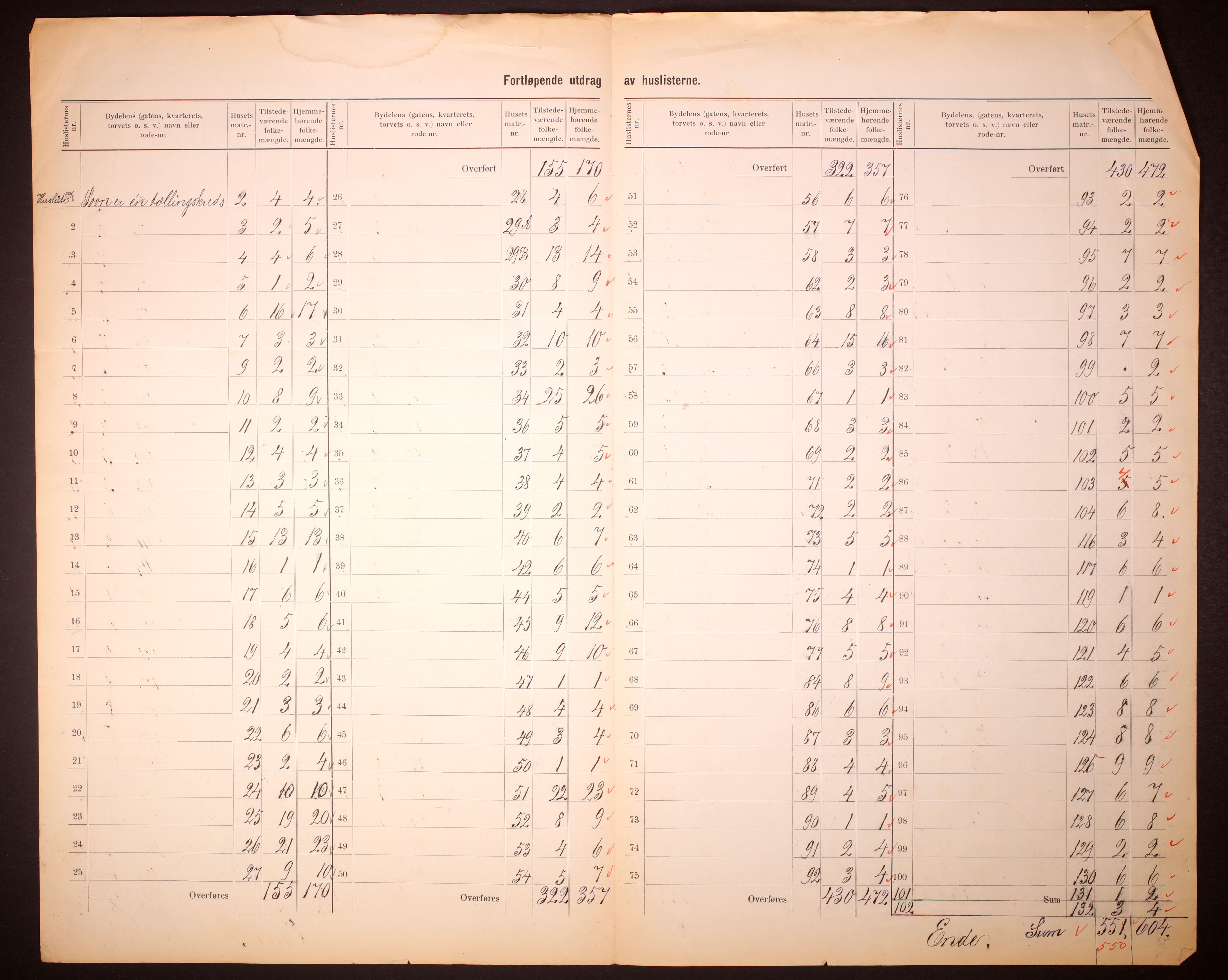 RA, 1910 census for Son, 1910, p. 5