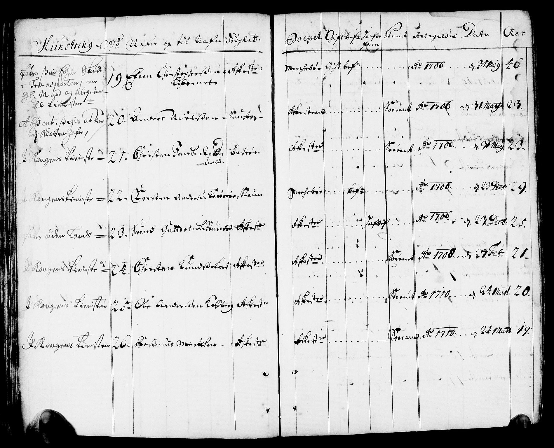 Drammen innrulleringsdistrikt, AV/SAKO-A-781/F/Fa/L0001: Rulle over innrullerte matroser i Bragernes distrikt, 1711, p. 66