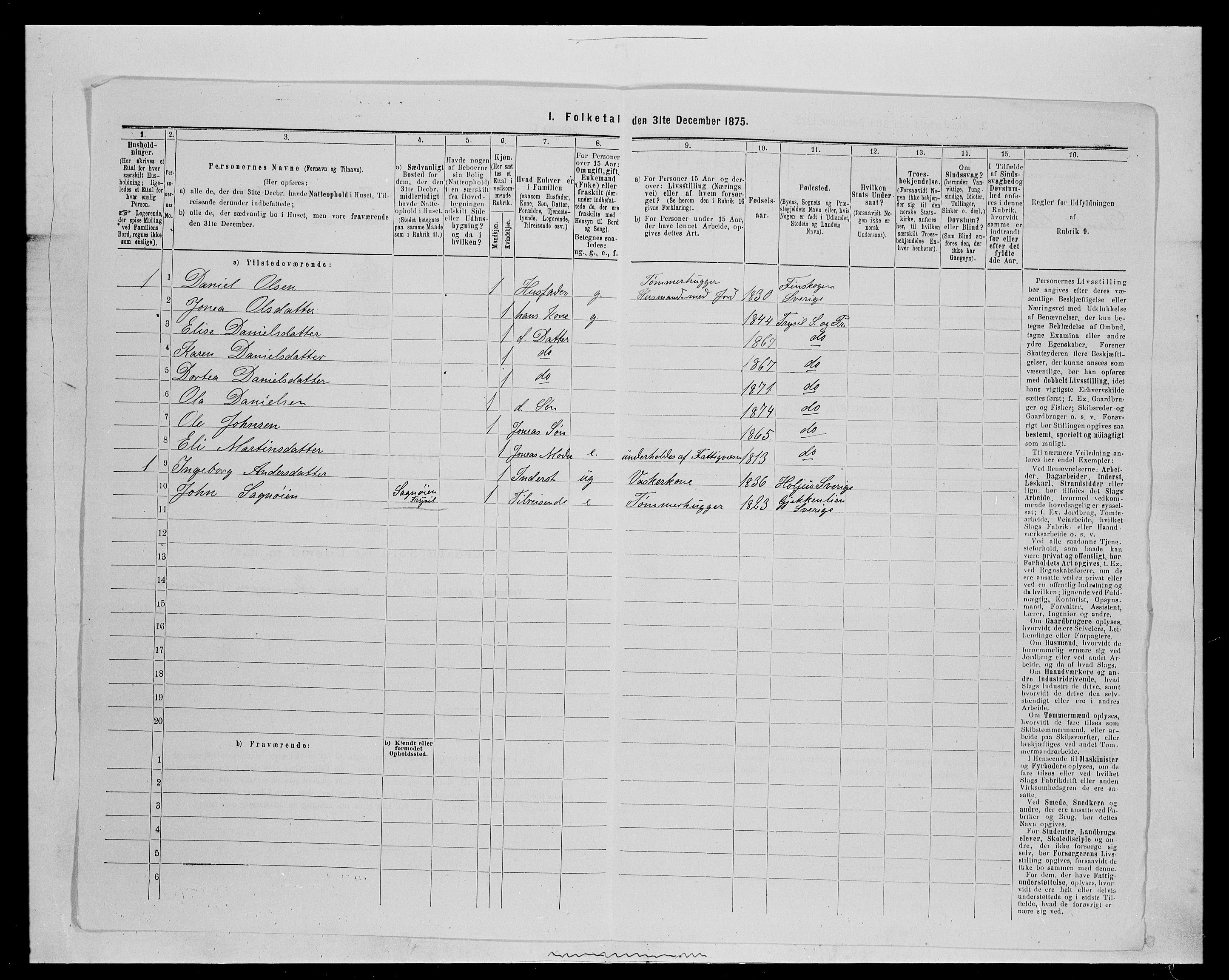 SAH, 1875 census for 0428P Trysil, 1875, p. 402