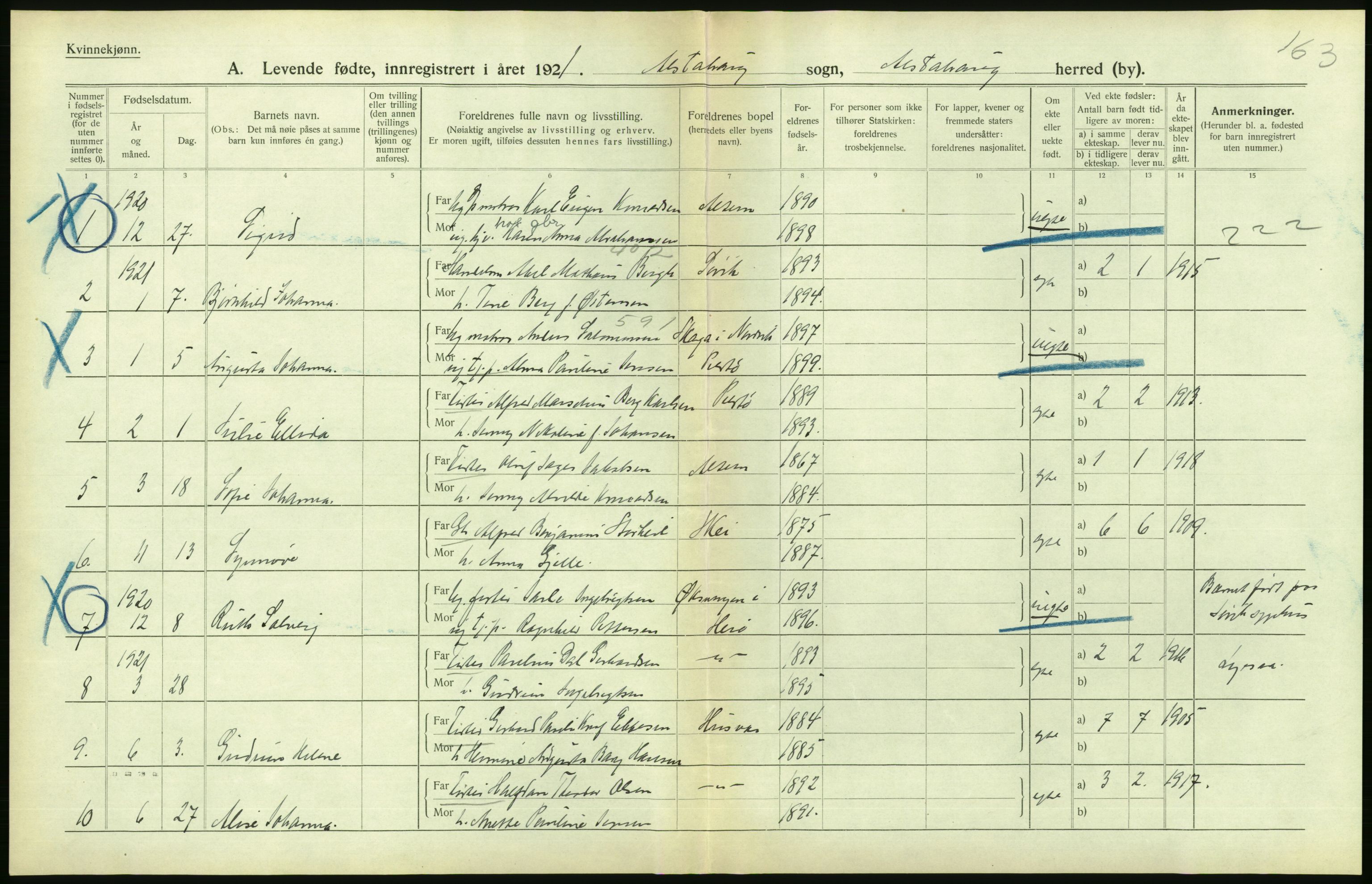 Statistisk sentralbyrå, Sosiodemografiske emner, Befolkning, AV/RA-S-2228/D/Df/Dfc/Dfca/L0049: Nordland fylke: Levendefødte menn og kvinner. Bygder., 1921, p. 68