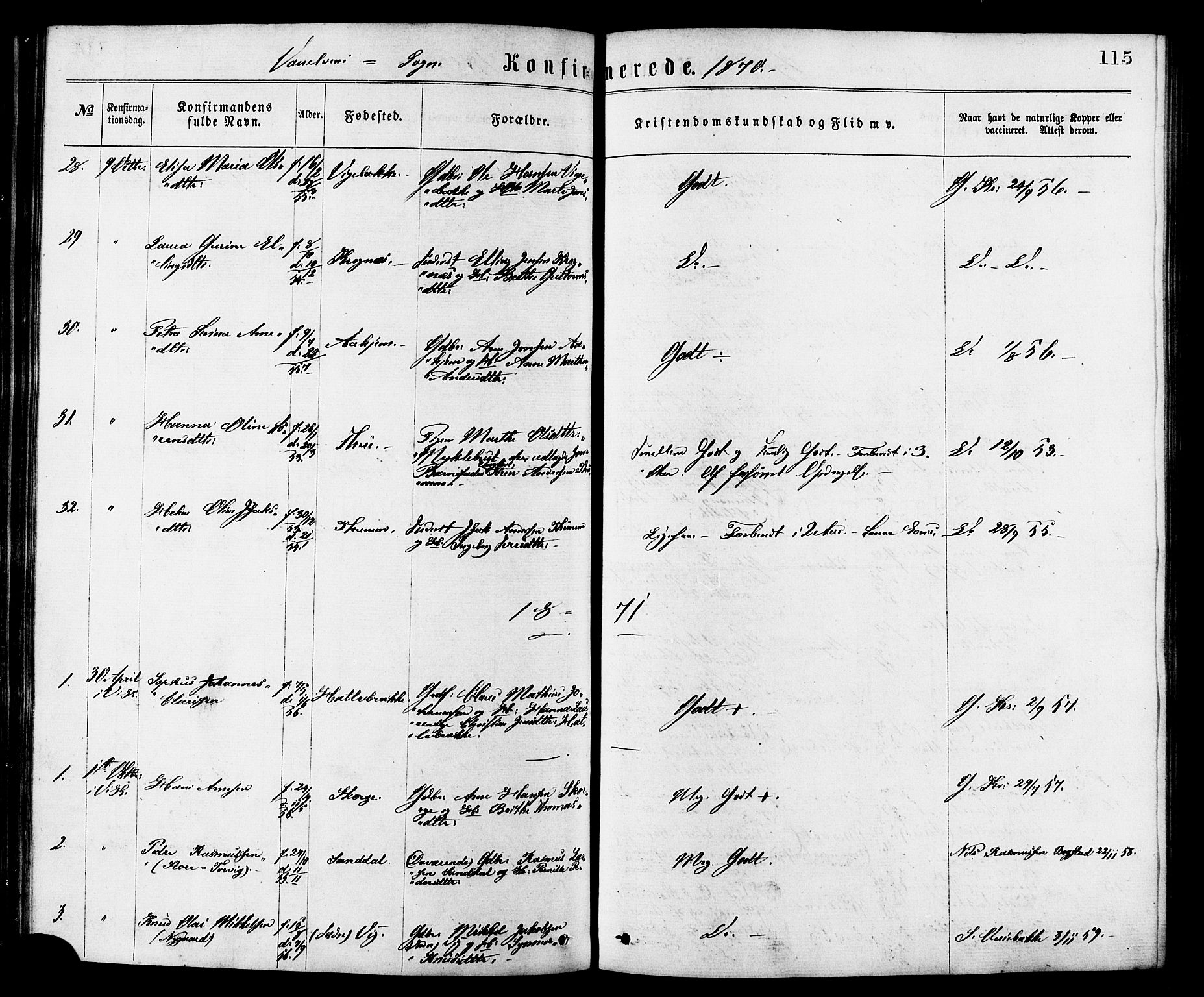 Ministerialprotokoller, klokkerbøker og fødselsregistre - Møre og Romsdal, AV/SAT-A-1454/501/L0007: Parish register (official) no. 501A07, 1868-1884, p. 115