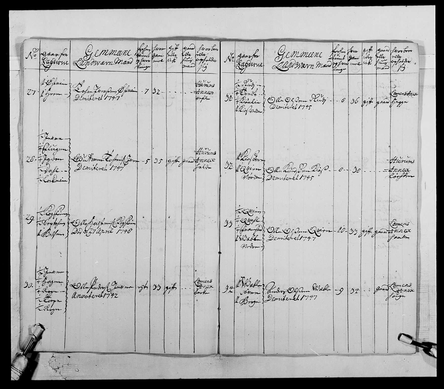 Kommanderende general (KG I) med Det norske krigsdirektorium, RA/EA-5419/E/Ea/L0505: 2. Opplandske regiment, 1748, p. 514