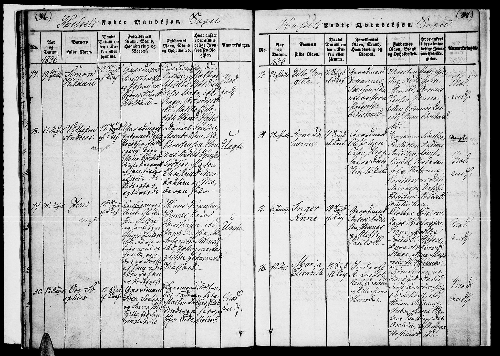 Ministerialprotokoller, klokkerbøker og fødselsregistre - Nordland, AV/SAT-A-1459/888/L1263: Parish register (copy) no. 888C02 /1, 1820-1850, p. 36-37