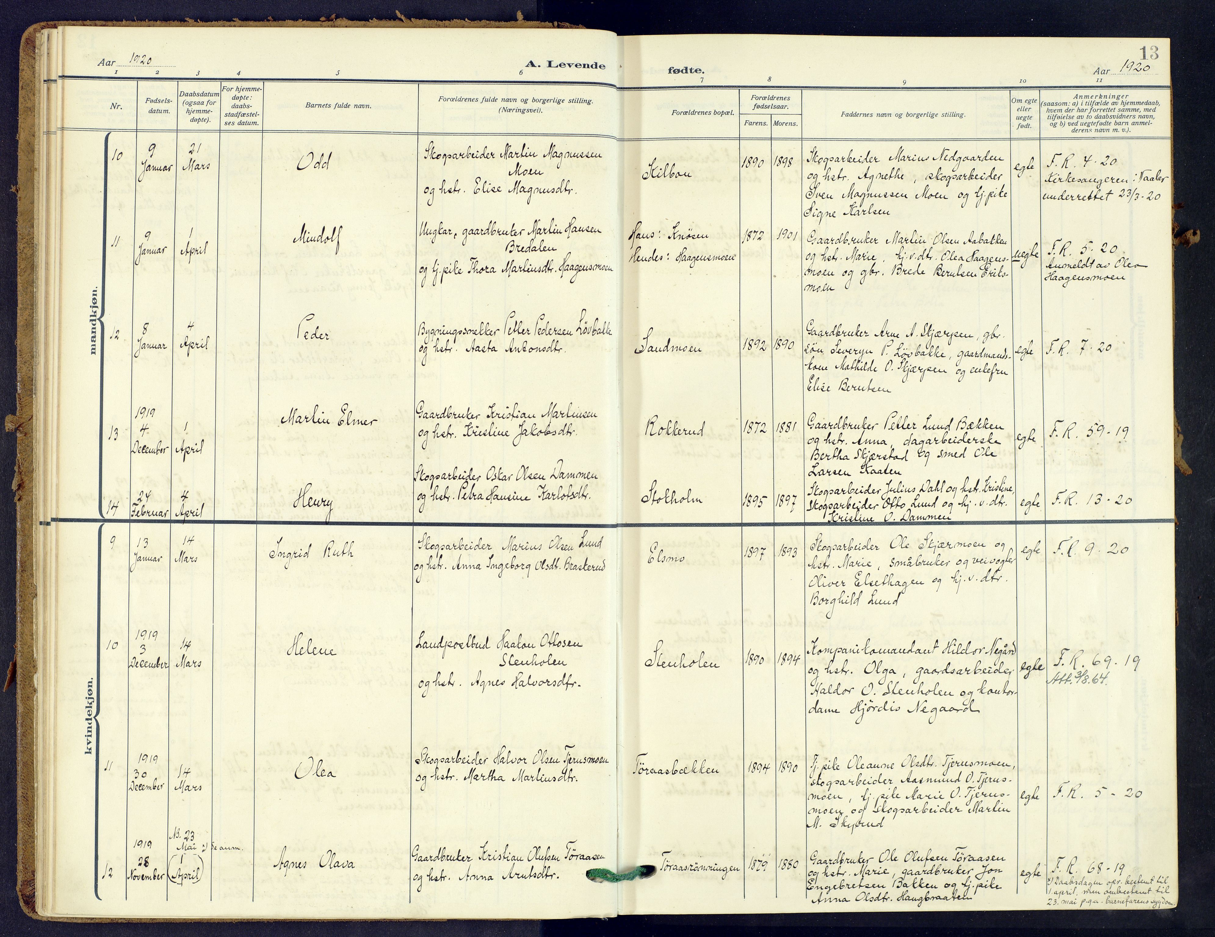 Våler prestekontor, Hedmark, AV/SAH-PREST-040/H/Ha/Haa/L0009: Parish register (official) no. 9, 1912-1940, p. 13