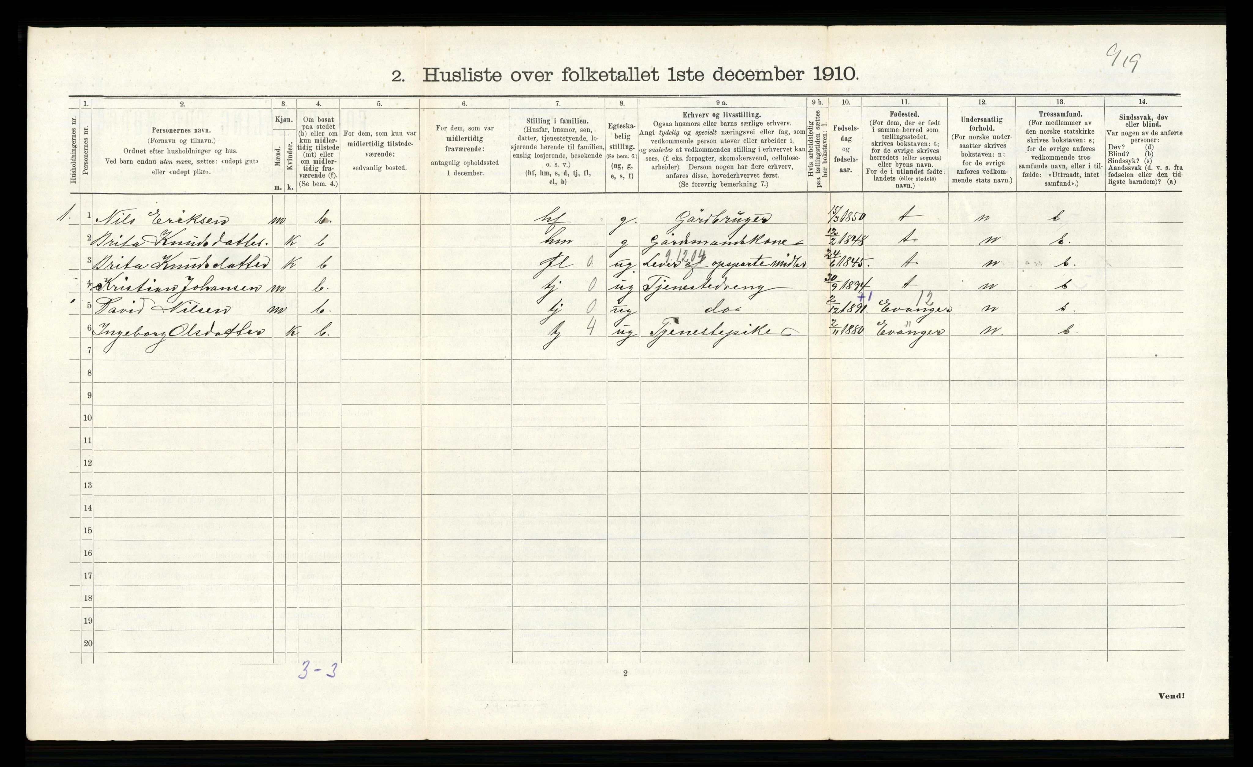 RA, 1910 census for Voss, 1910, p. 2453