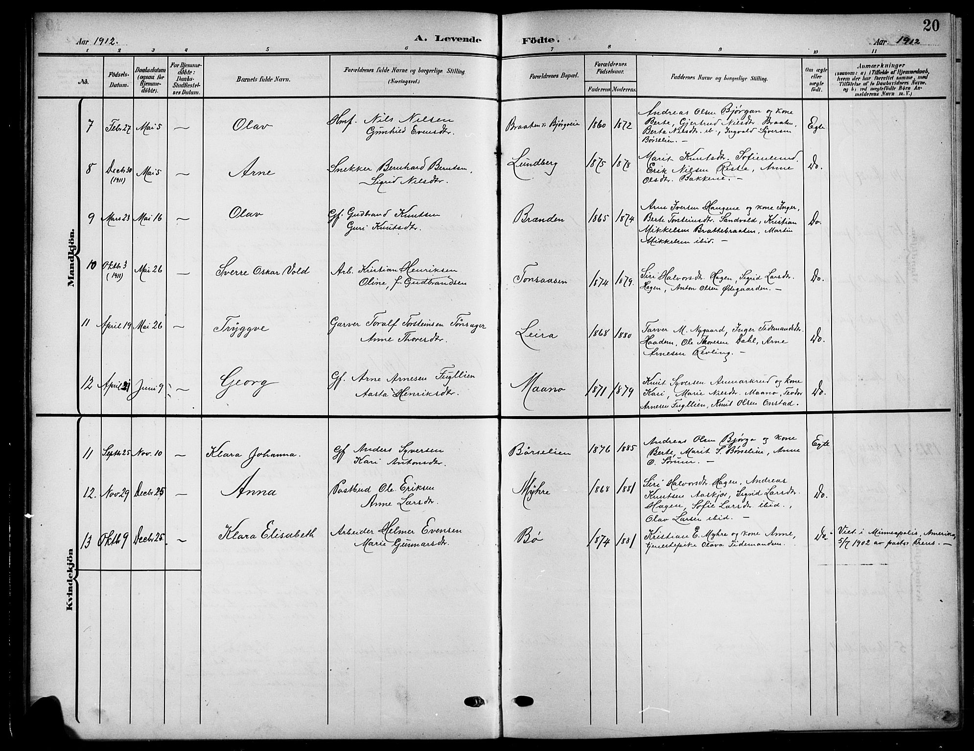 Nord-Aurdal prestekontor, SAH/PREST-132/H/Ha/Hab/L0012: Parish register (copy) no. 12, 1907-1920, p. 20