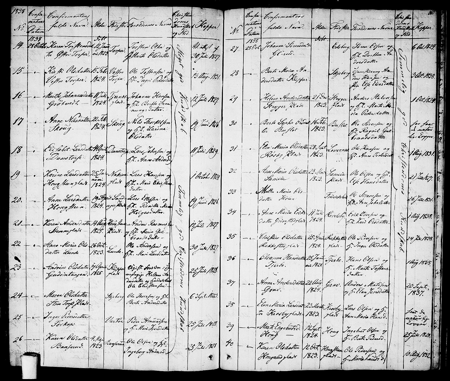 Rakkestad prestekontor Kirkebøker, AV/SAO-A-2008/F/Fa/L0007: Parish register (official) no. I 7, 1825-1841, p. 360