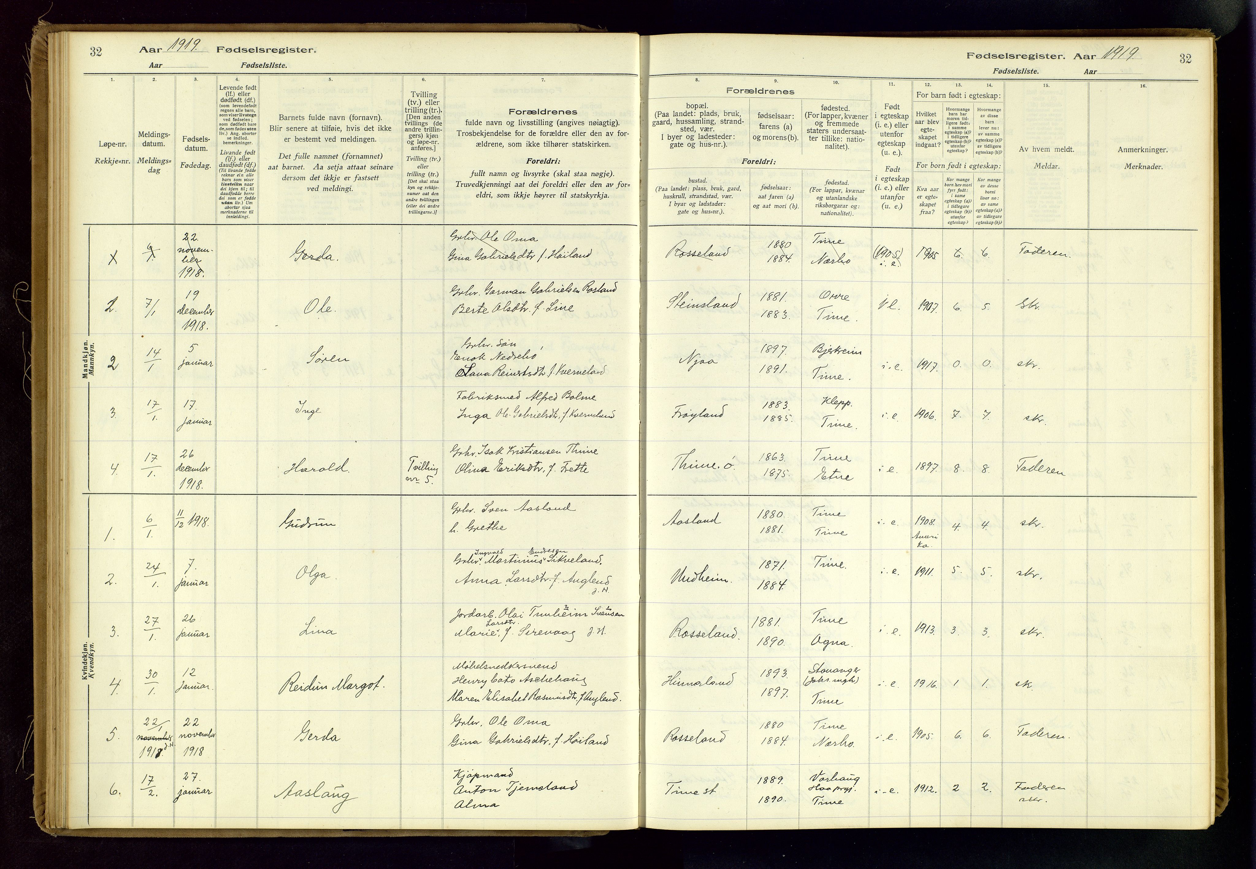 Time sokneprestkontor, SAST/A-101795/001/704BA/L0001: Birth register no. 1, 1916-1934, p. 32