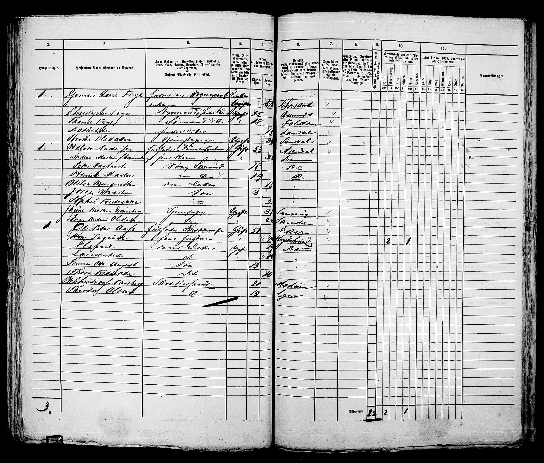 RA, 1865 census for Bragernes in Drammen, 1865, p. 220