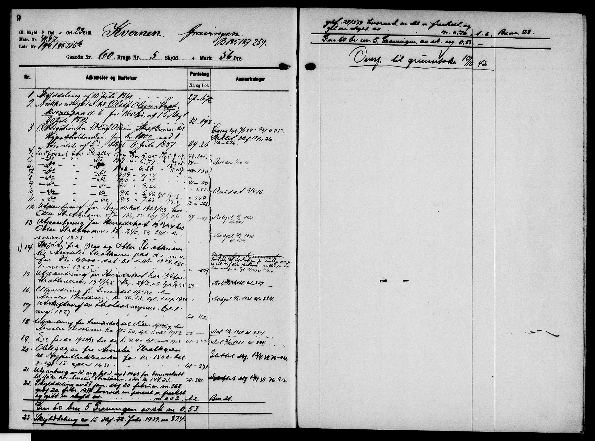 Solør tingrett, AV/SAH-TING-008/H/Ha/Hak/L0005: Mortgage register no. V, 1900-1935, p. 9