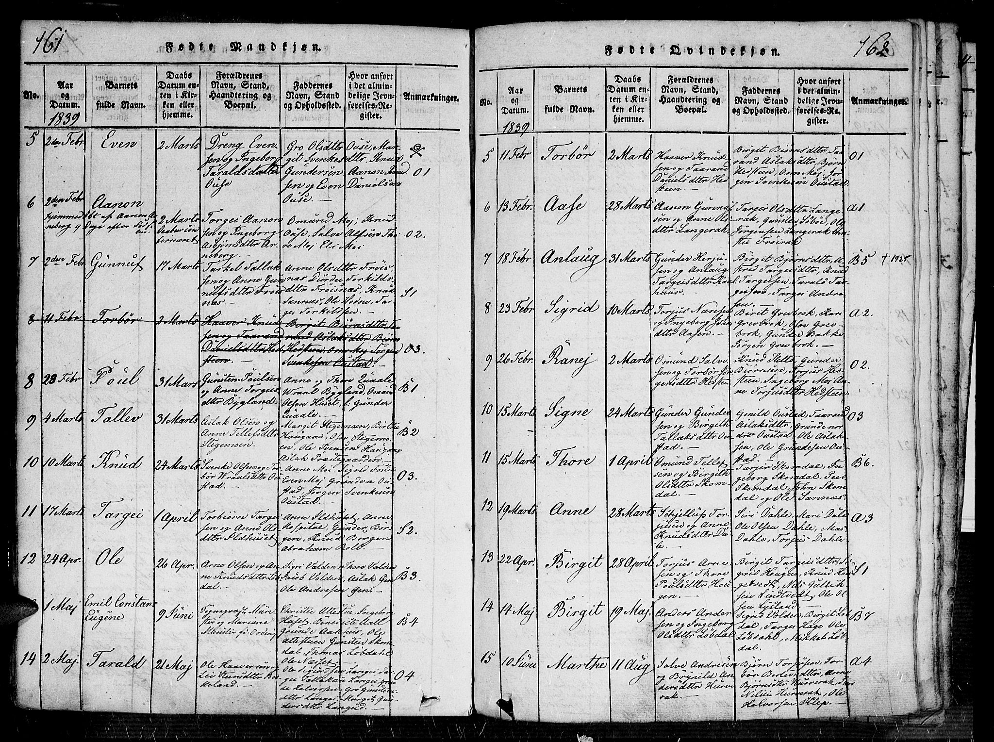 Bygland sokneprestkontor, AV/SAK-1111-0006/F/Fa/Fab/L0003: Parish register (official) no. A 3, 1816-1841, p. 161-162