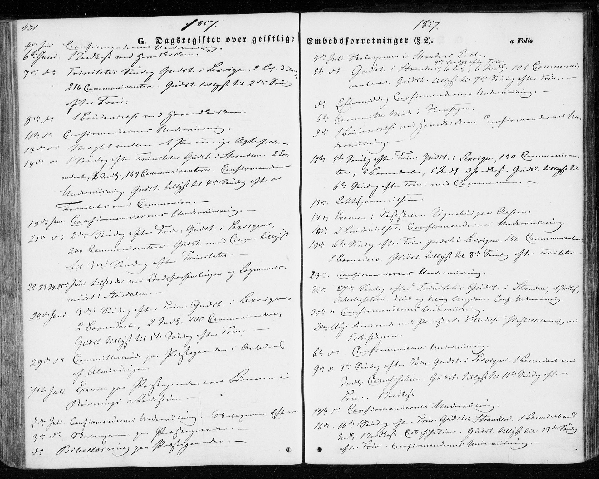 Ministerialprotokoller, klokkerbøker og fødselsregistre - Nord-Trøndelag, SAT/A-1458/701/L0008: Parish register (official) no. 701A08 /1, 1854-1863, p. 431