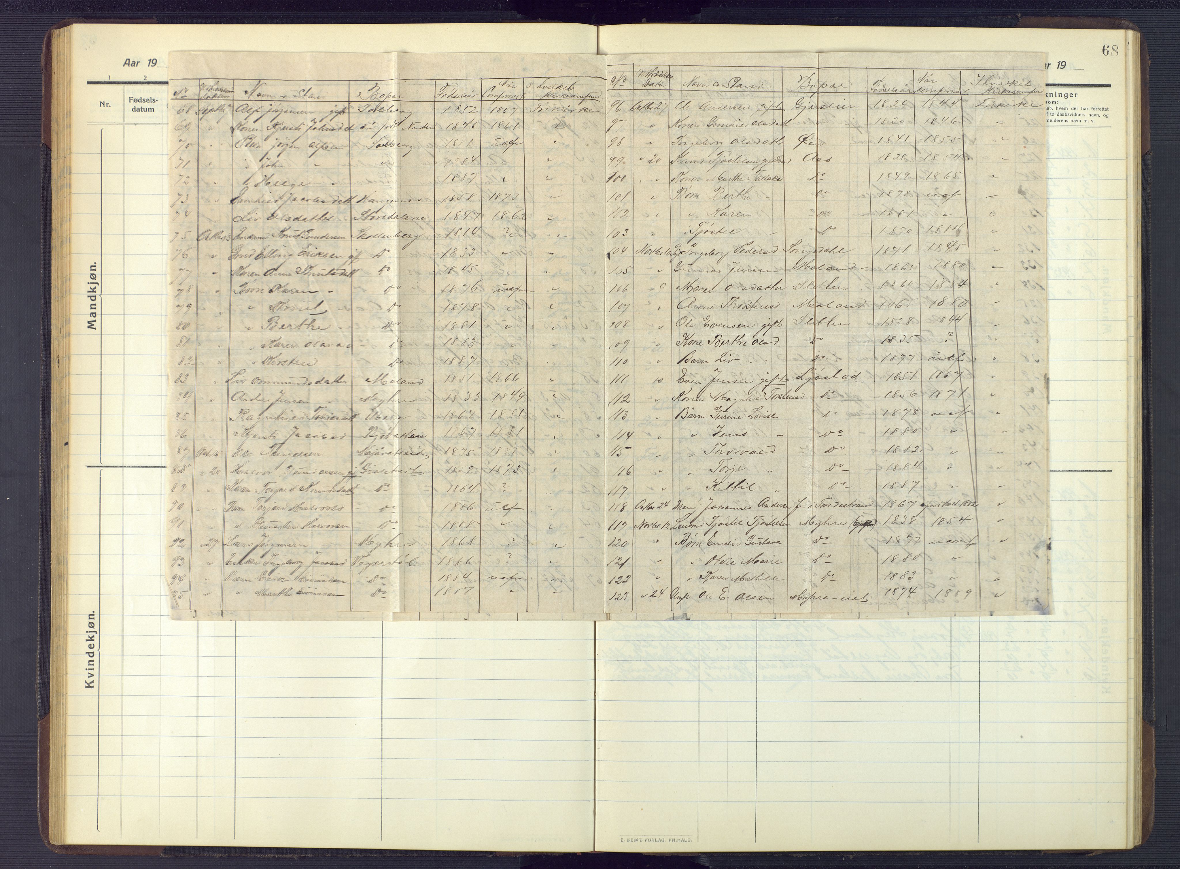 Gjerstad sokneprestkontor, AV/SAK-1111-0014/F/Fb/Fbb/L0005: Parish register (copy) no. B 5, 1911-1949, p. 68