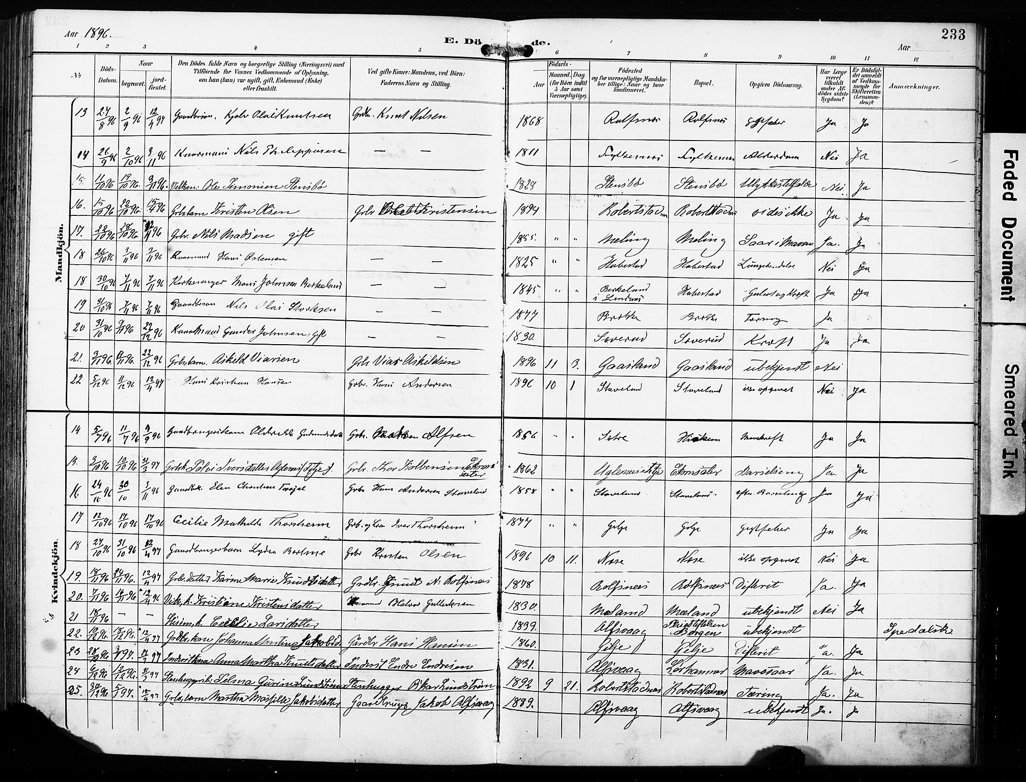 Finnås sokneprestembete, AV/SAB-A-99925/H/Ha/Haa/Haac/L0002: Parish register (official) no. C 2, 1895-1904, p. 233