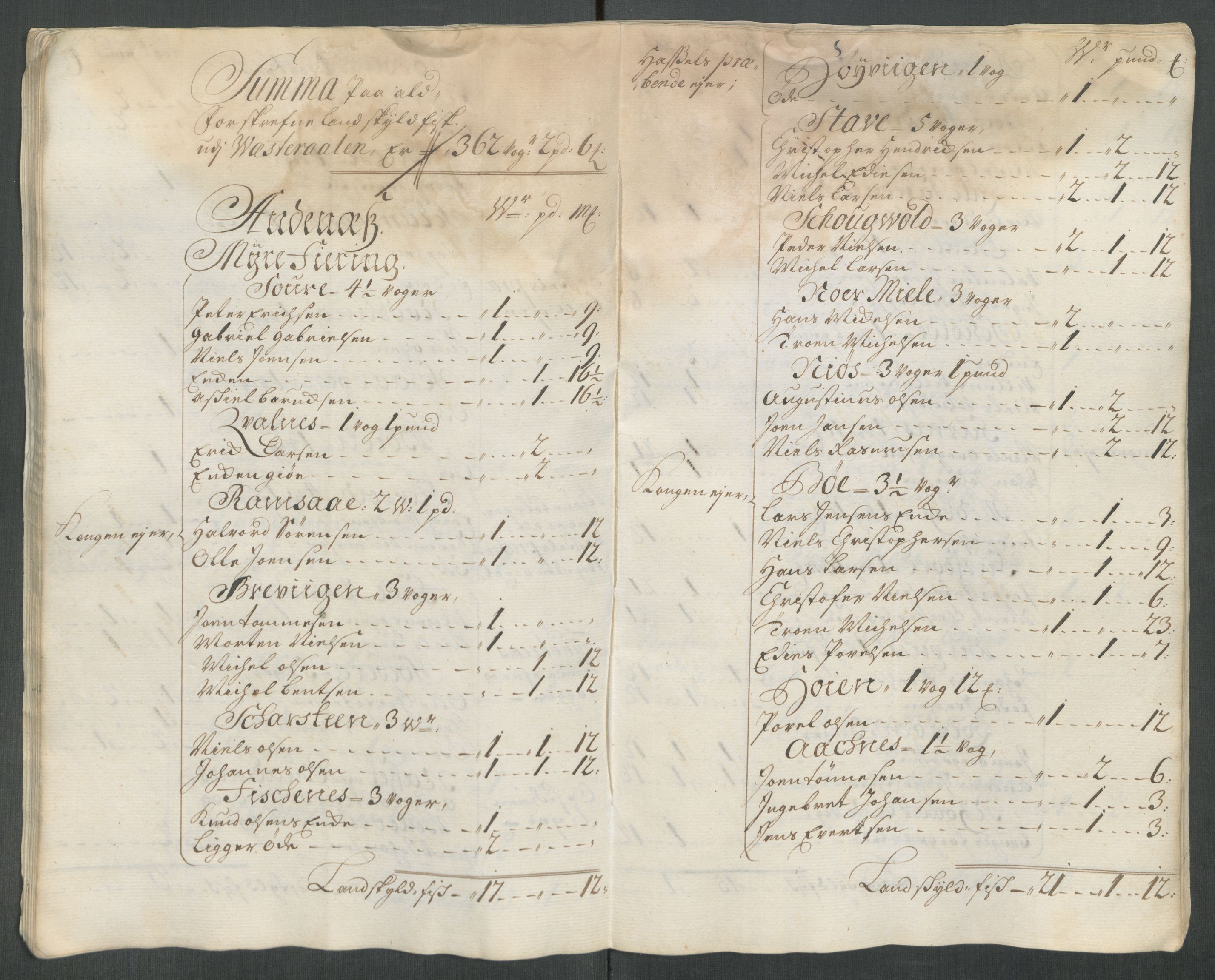 Rentekammeret inntil 1814, Reviderte regnskaper, Fogderegnskap, AV/RA-EA-4092/R67/L4682: Fogderegnskap Vesterålen, Andenes og Lofoten, 1716, p. 47