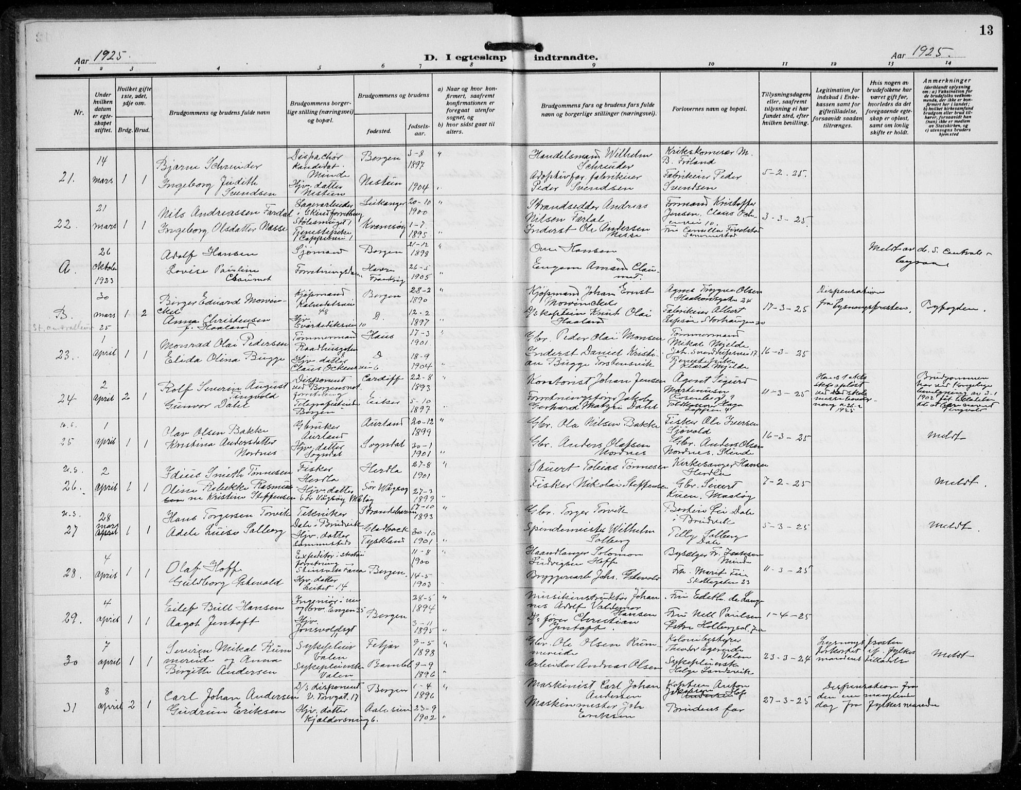 Domkirken sokneprestembete, SAB/A-74801/H/Hab/L0034: Parish register (copy) no. D 6, 1924-1941, p. 13