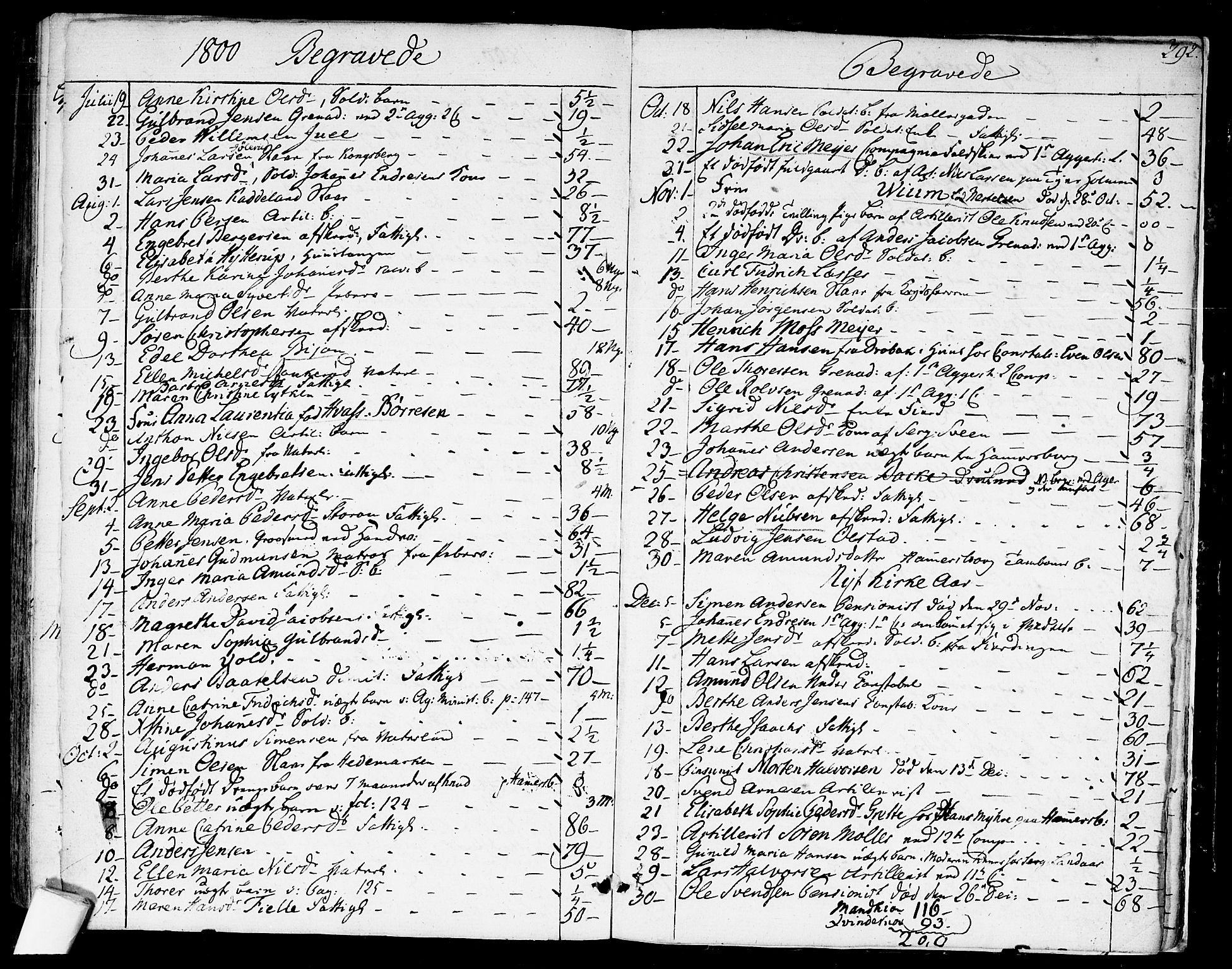 Garnisonsmenigheten Kirkebøker, SAO/A-10846/F/Fa/L0003: Parish register (official) no. 3, 1777-1809, p. 292