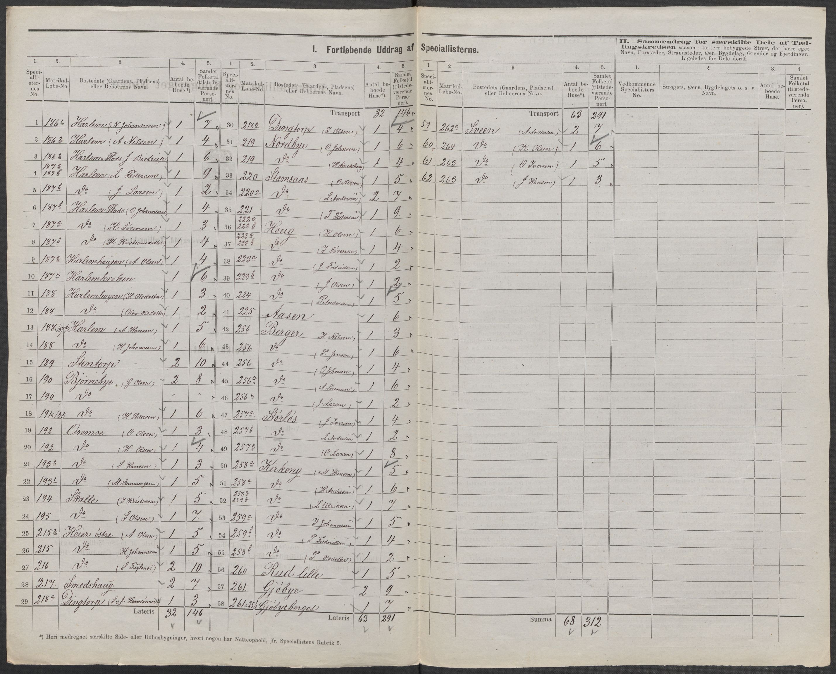 RA, 1875 census for 0128P Rakkestad, 1875, p. 50