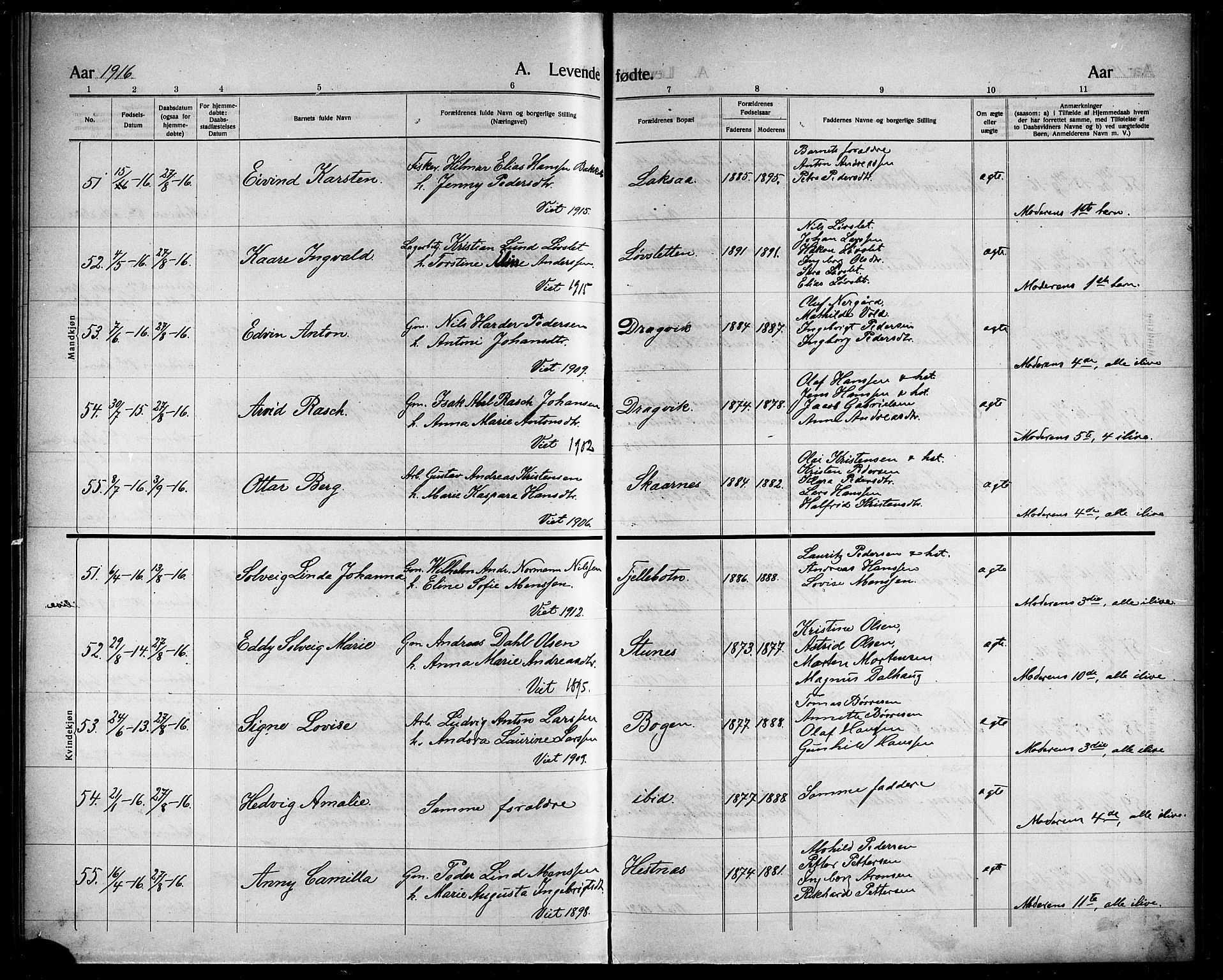 Ministerialprotokoller, klokkerbøker og fødselsregistre - Nordland, AV/SAT-A-1459/863/L0916: Parish register (copy) no. 863C06, 1907-1921