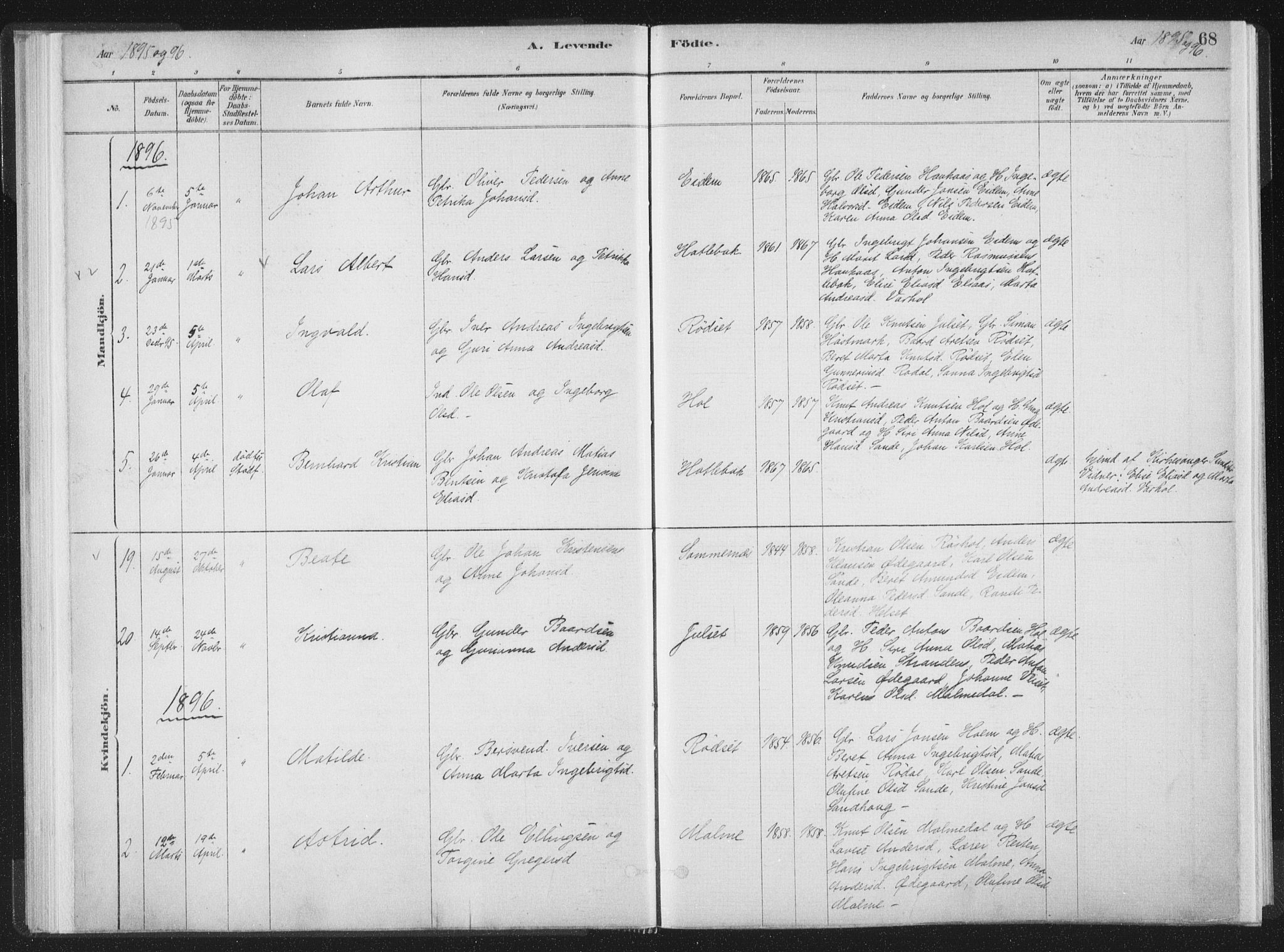 Ministerialprotokoller, klokkerbøker og fødselsregistre - Møre og Romsdal, SAT/A-1454/564/L0740: Parish register (official) no. 564A01, 1880-1899, p. 68